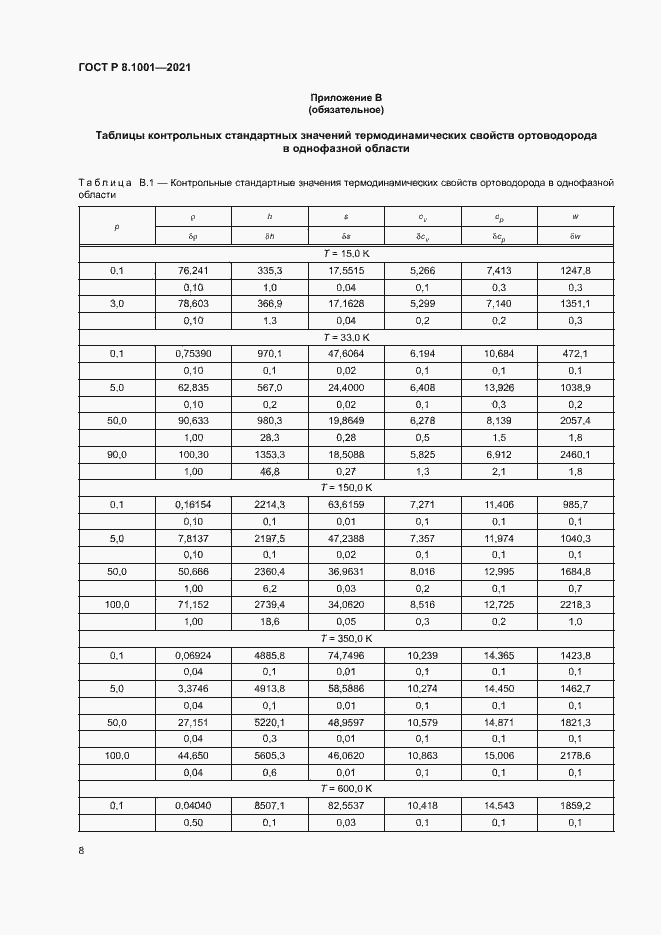 Страница 11 ГОСТ Р 8.1001-2021