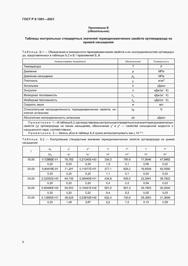 Страница 9 ГОСТ Р 8.1001-2021