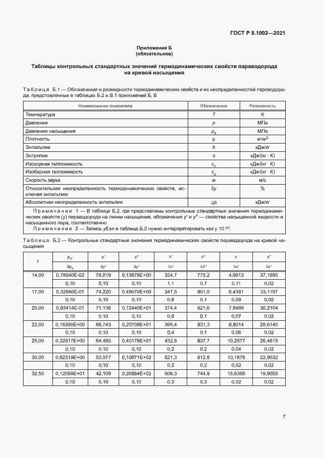 Страница 10 ГОСТ Р 8.1002-2021