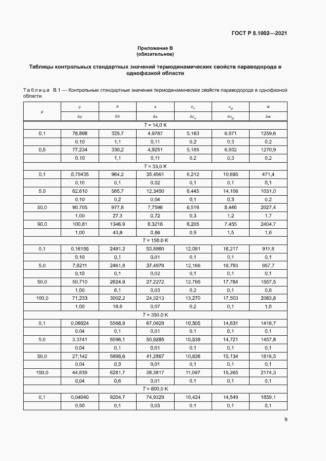 Страница 12 ГОСТ Р 8.1002-2021