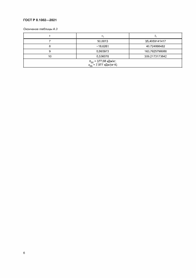 Страница 9 ГОСТ Р 8.1002-2021