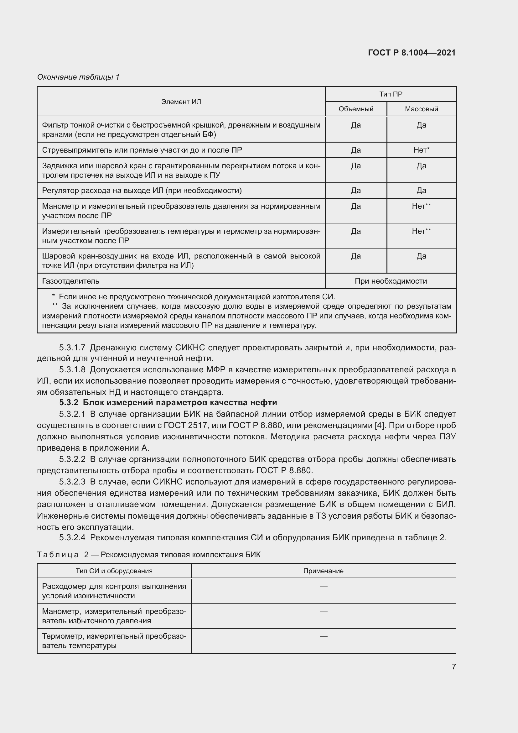 Страница 11 ГОСТ Р 8.1004-2021