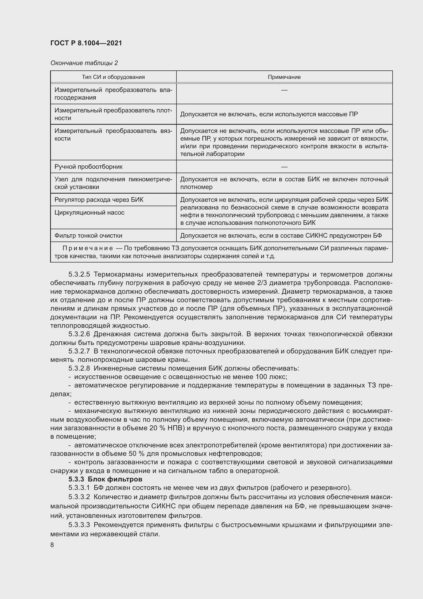 Страница 12 ГОСТ Р 8.1004-2021