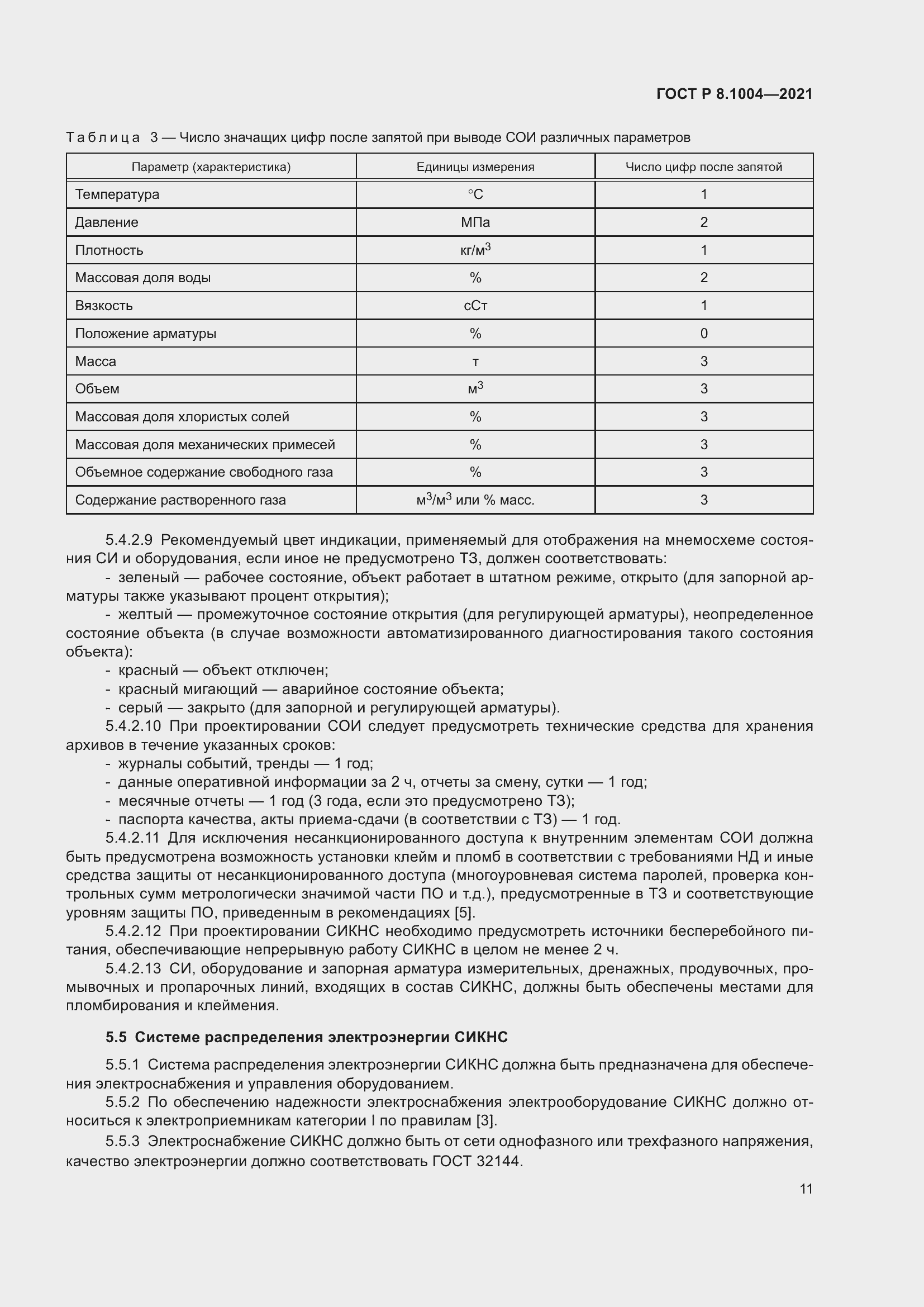 Страница 15 ГОСТ Р 8.1004-2021