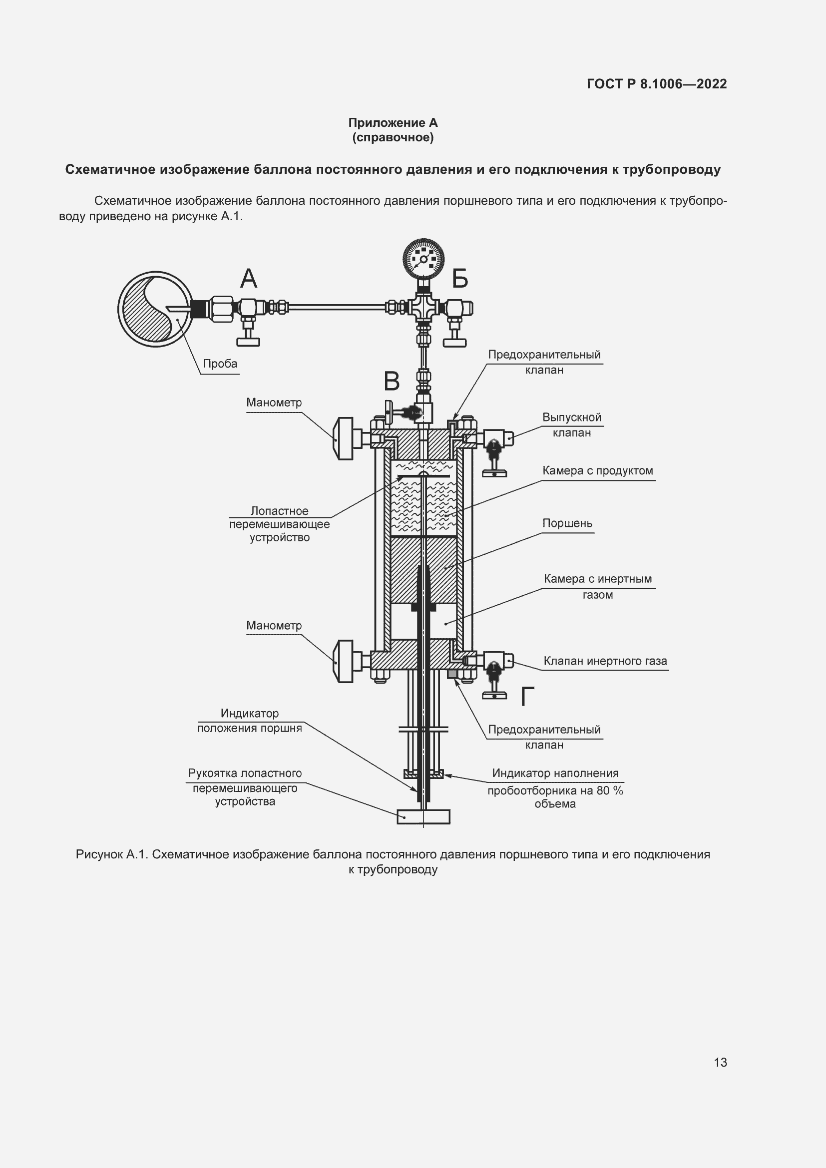Страница 17 ГОСТ Р 8.1006-2022