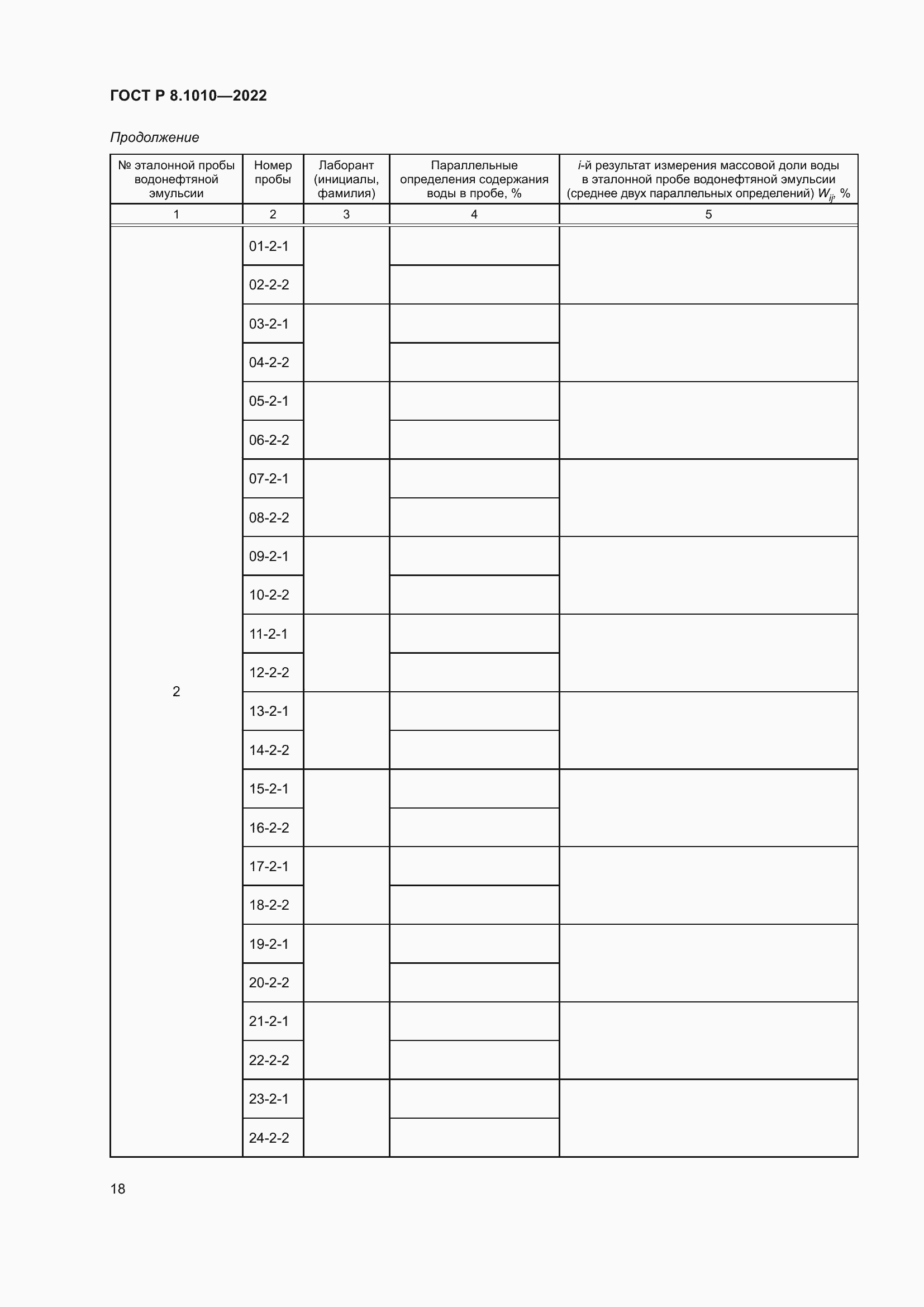 Страница 22 ГОСТ Р 8.1010-2022
