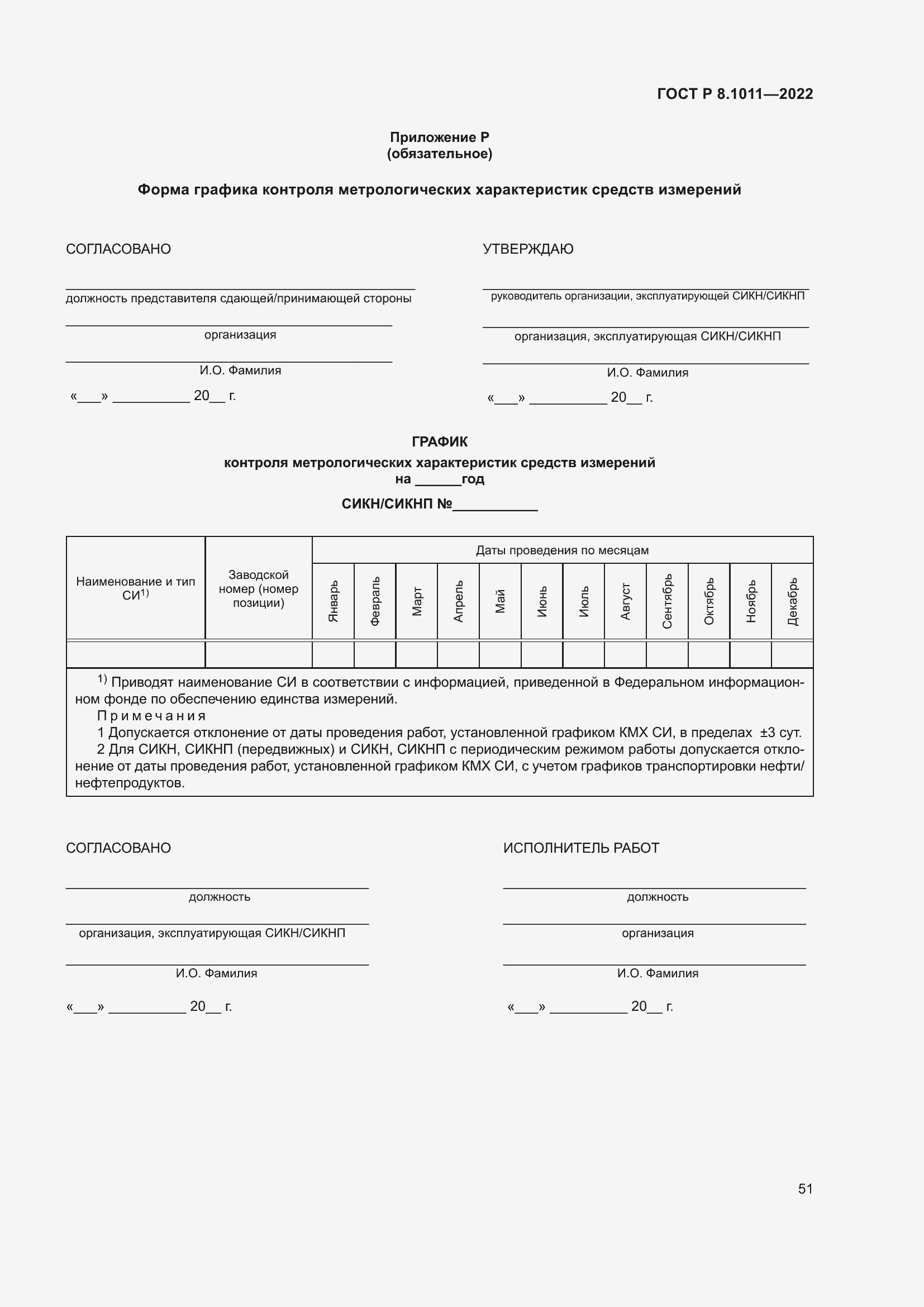 Страница 55 ГОСТ Р 8.1011-2022