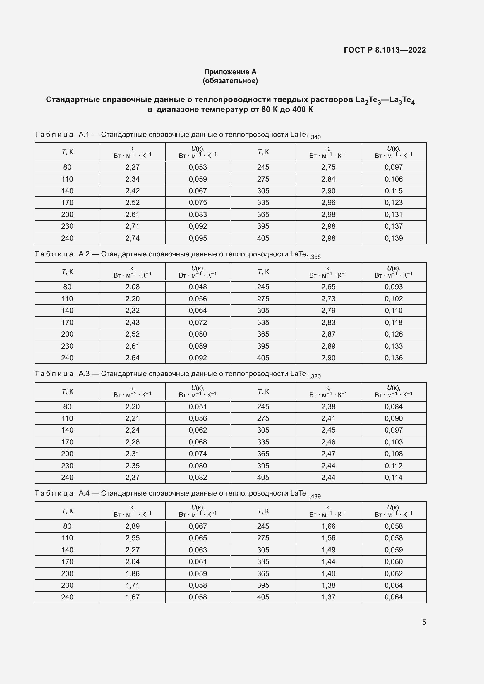 Страница 10 ГОСТ Р 8.1013-2022