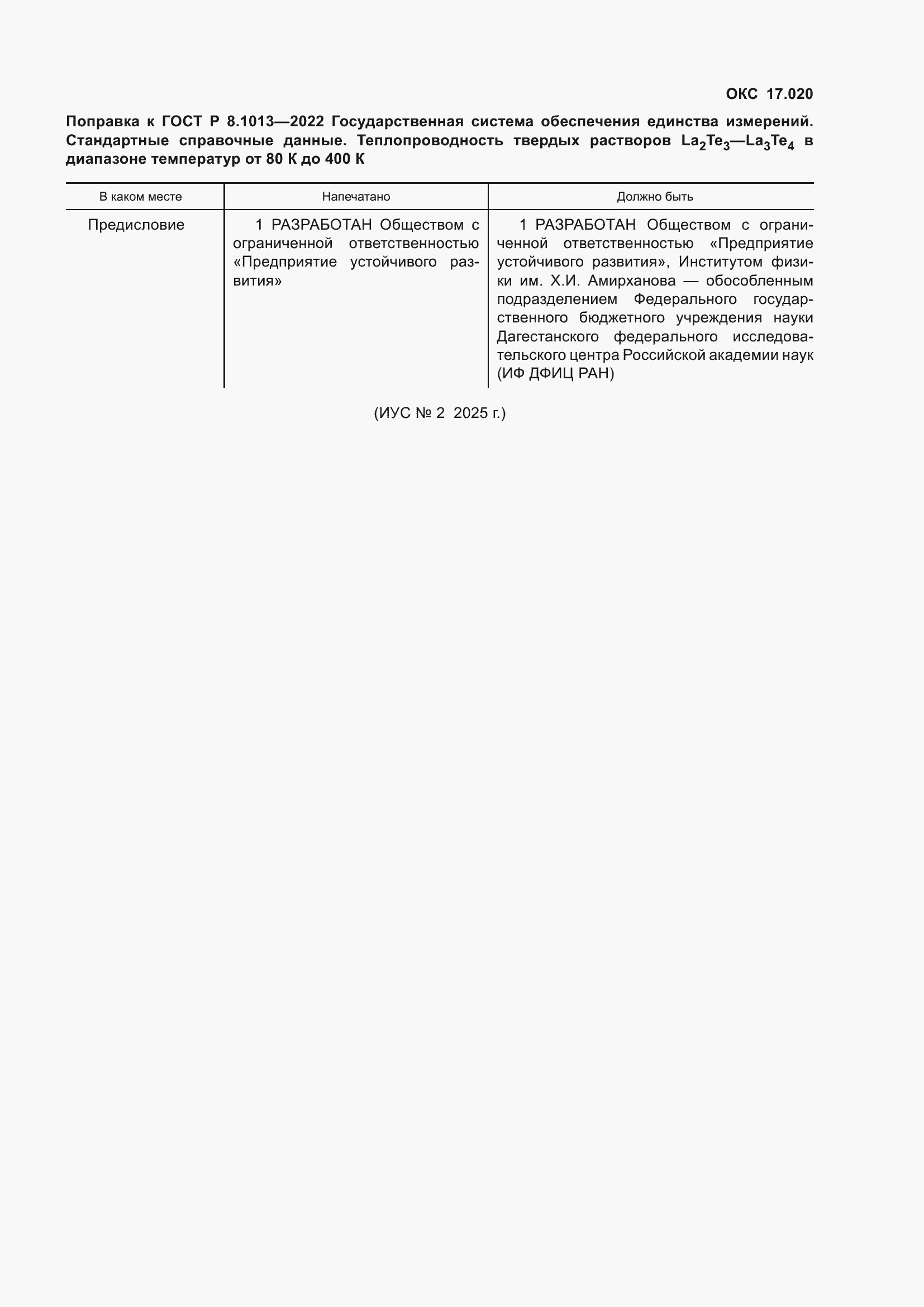 Приложение №1