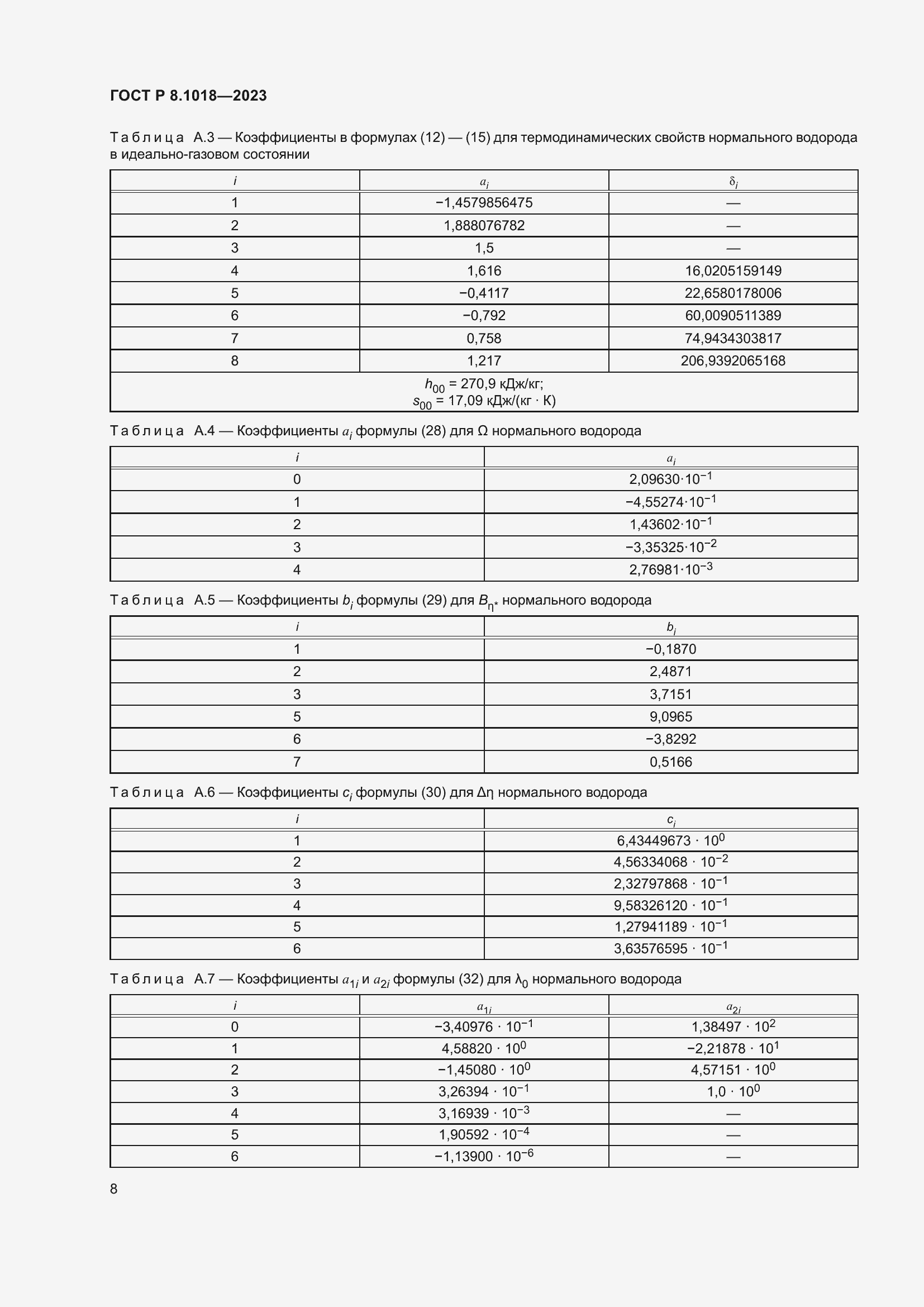 Страница 12 ГОСТ Р 8.1018-2023
