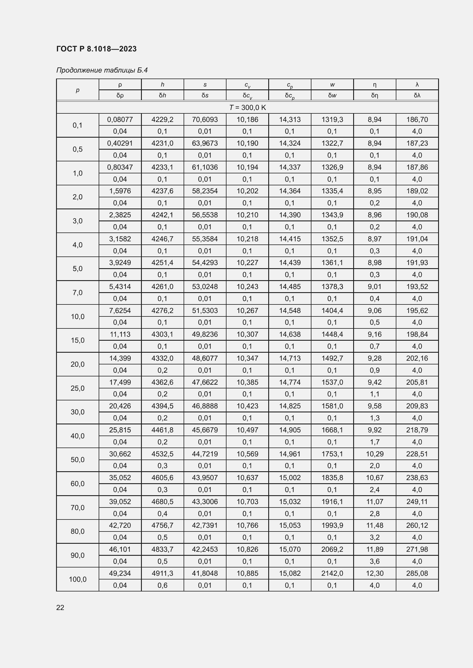 Страница 26 ГОСТ Р 8.1018-2023