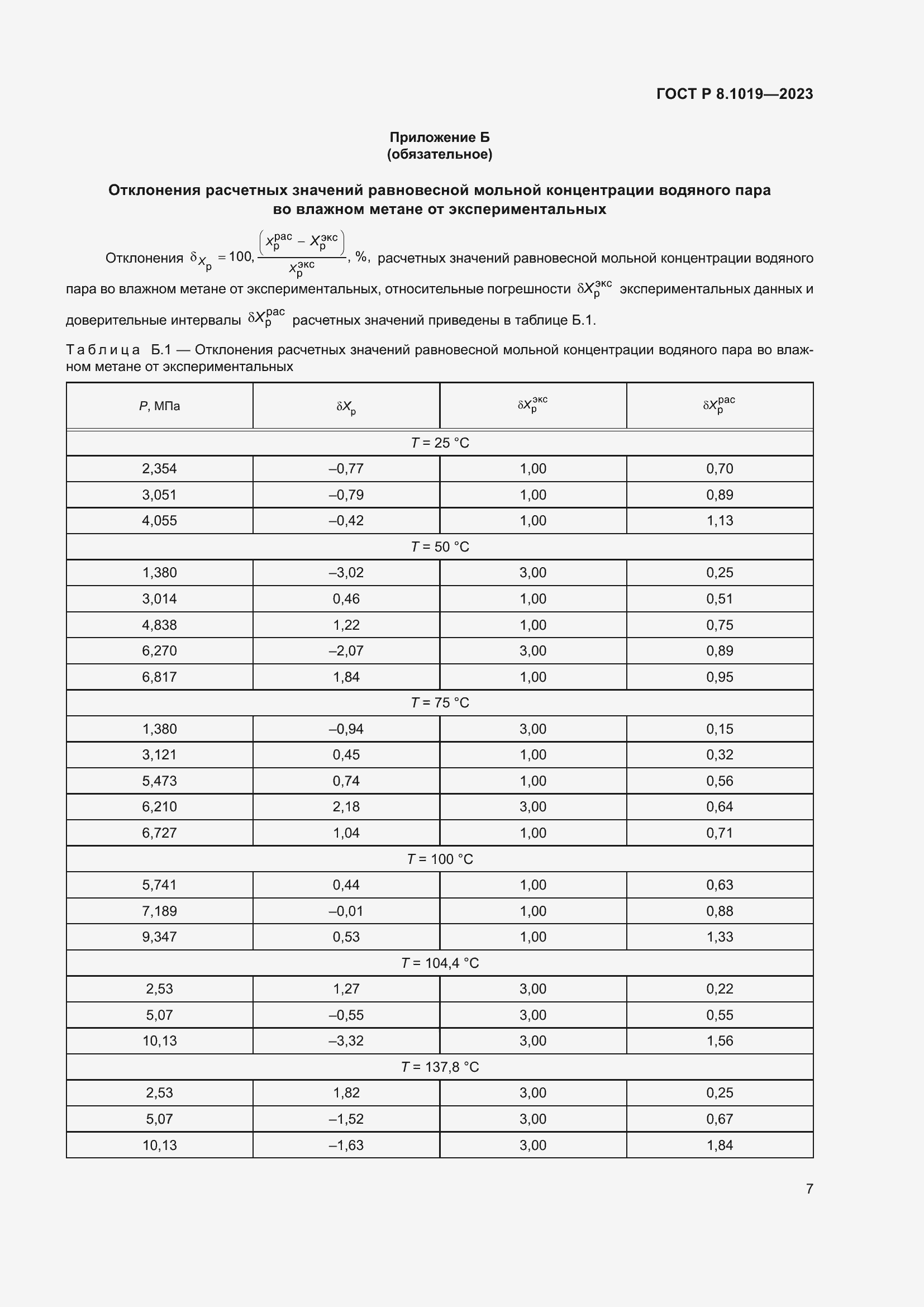 Страница 11 ГОСТ Р 8.1019-2023