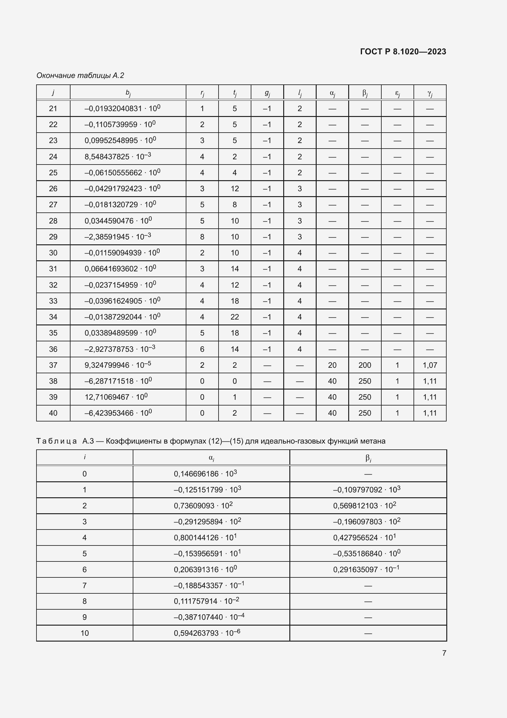 Страница 11 ГОСТ Р 8.1020-2023