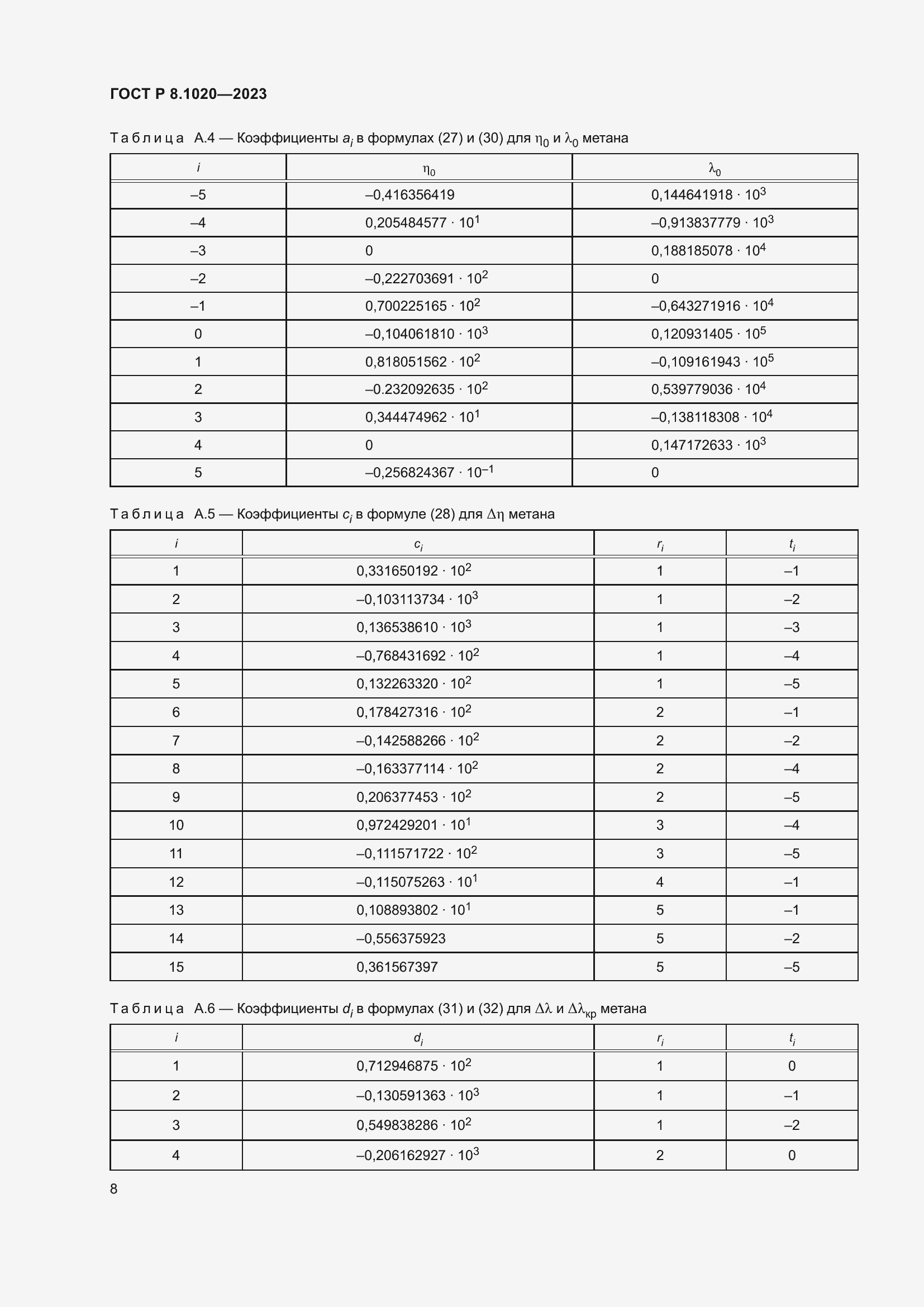 Страница 12 ГОСТ Р 8.1020-2023