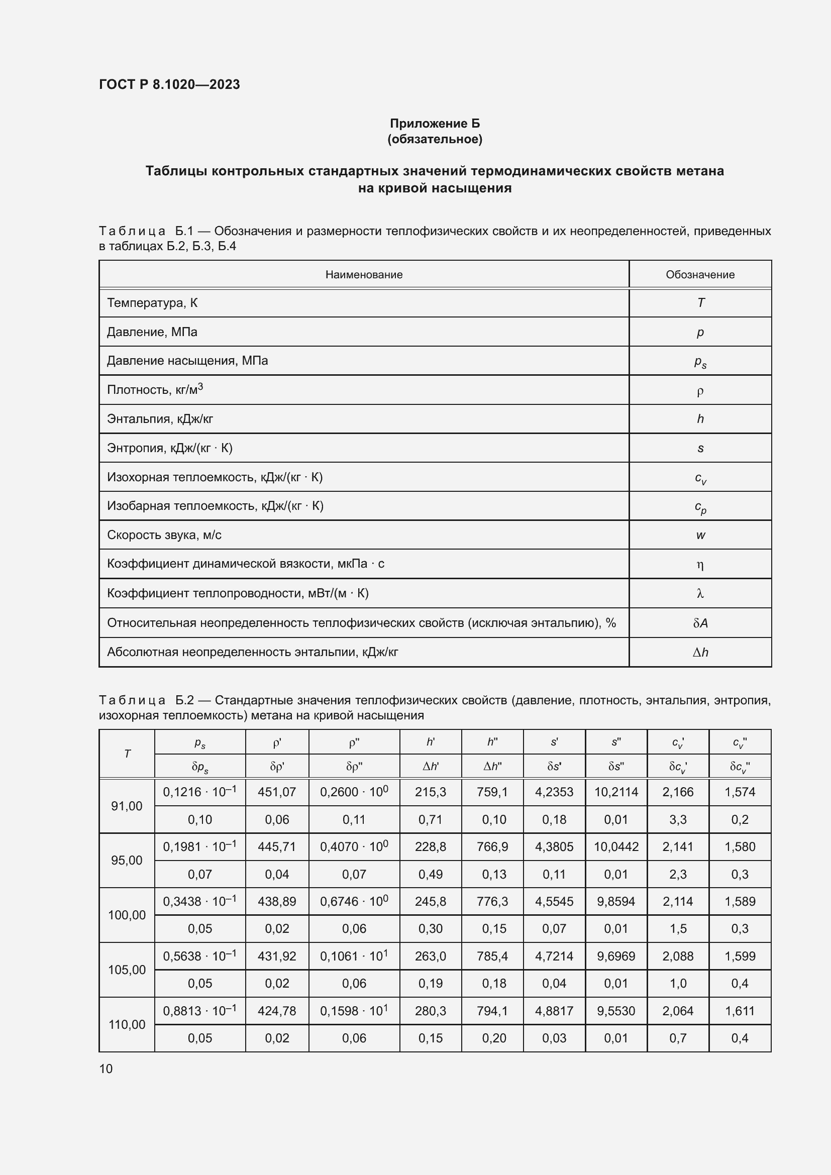 Страница 14 ГОСТ Р 8.1020-2023