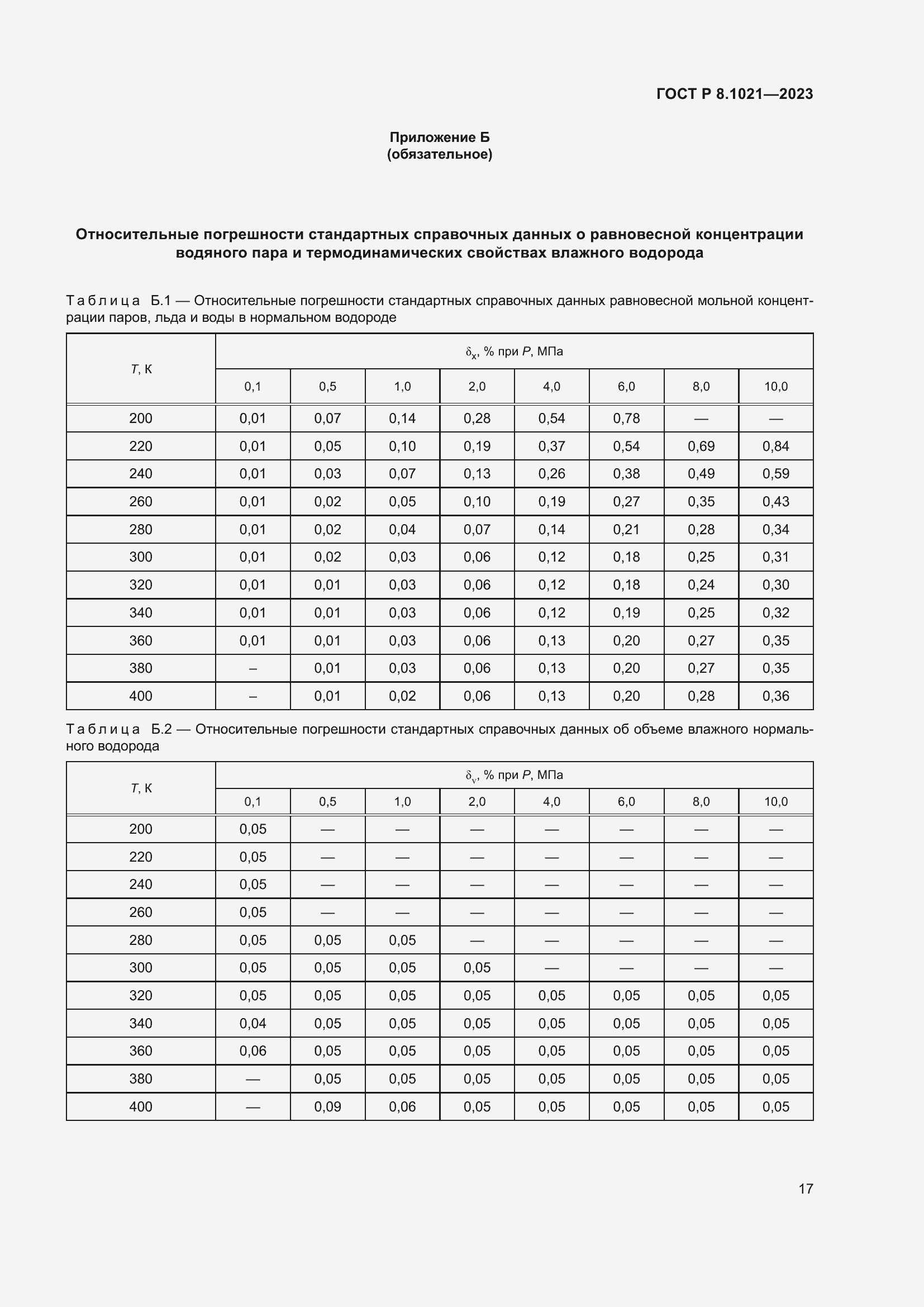 Страница 21 ГОСТ Р 8.1021-2023