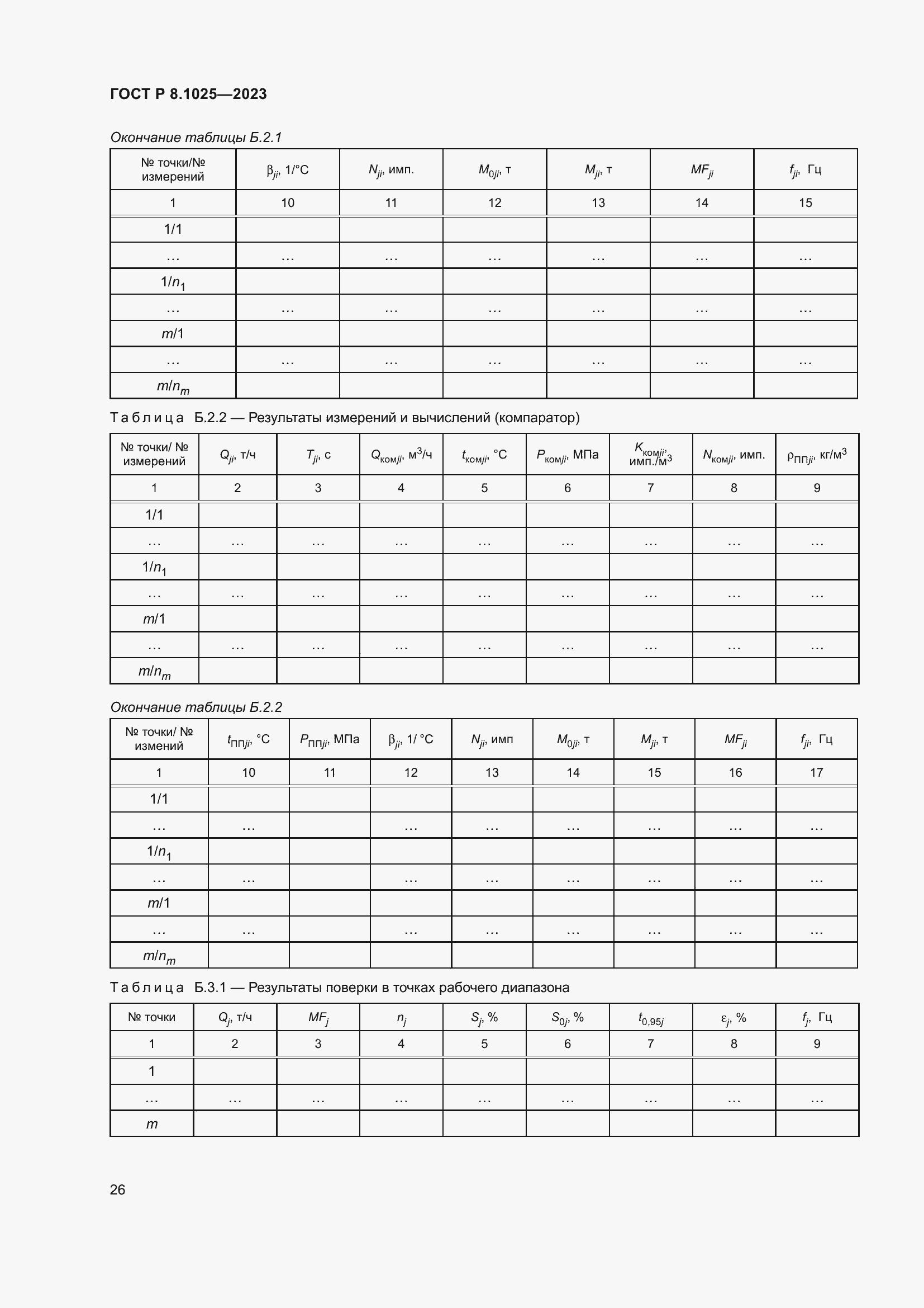 Страница 30 ГОСТ Р 8.1025-2023