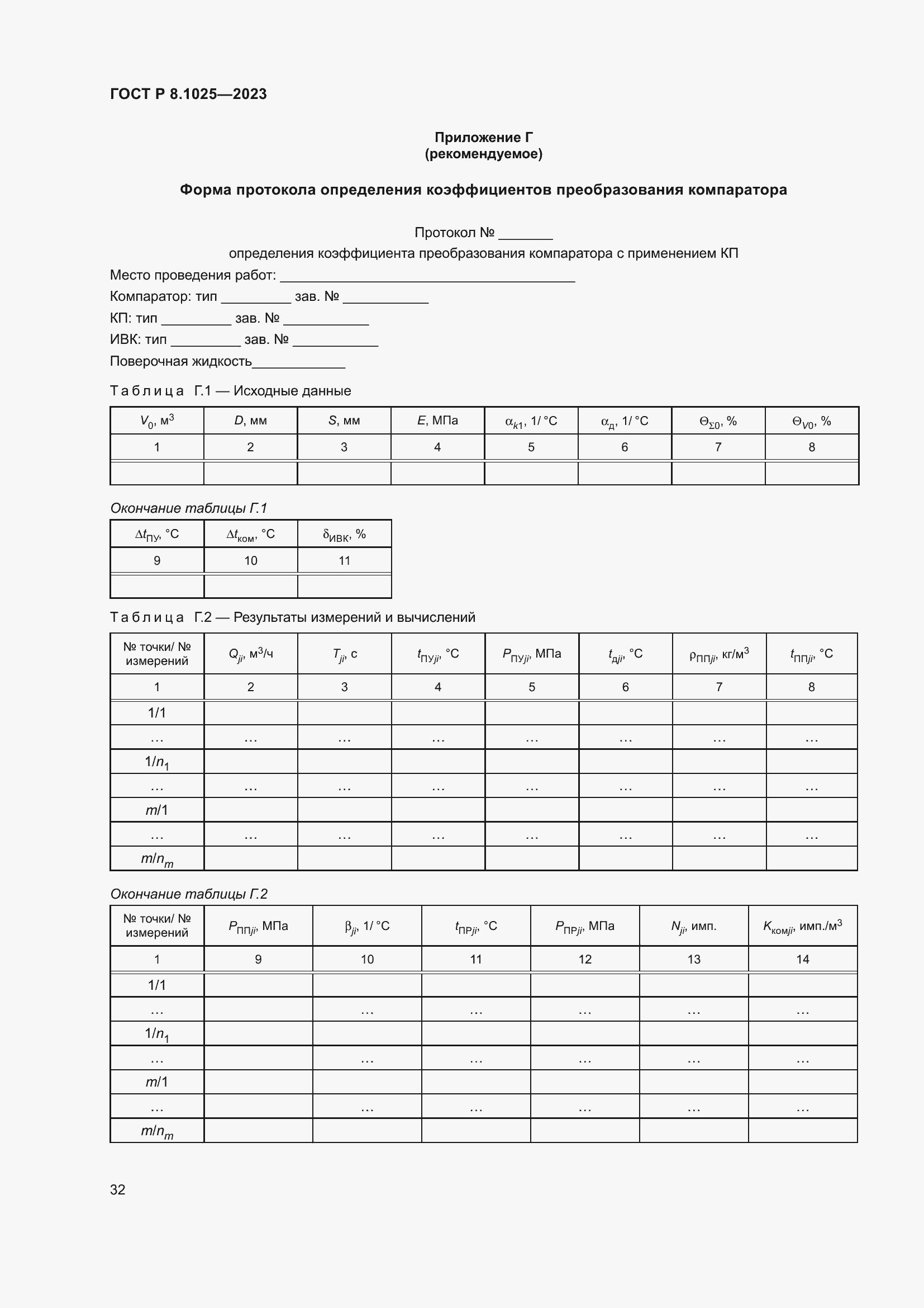 Страница 36 ГОСТ Р 8.1025-2023