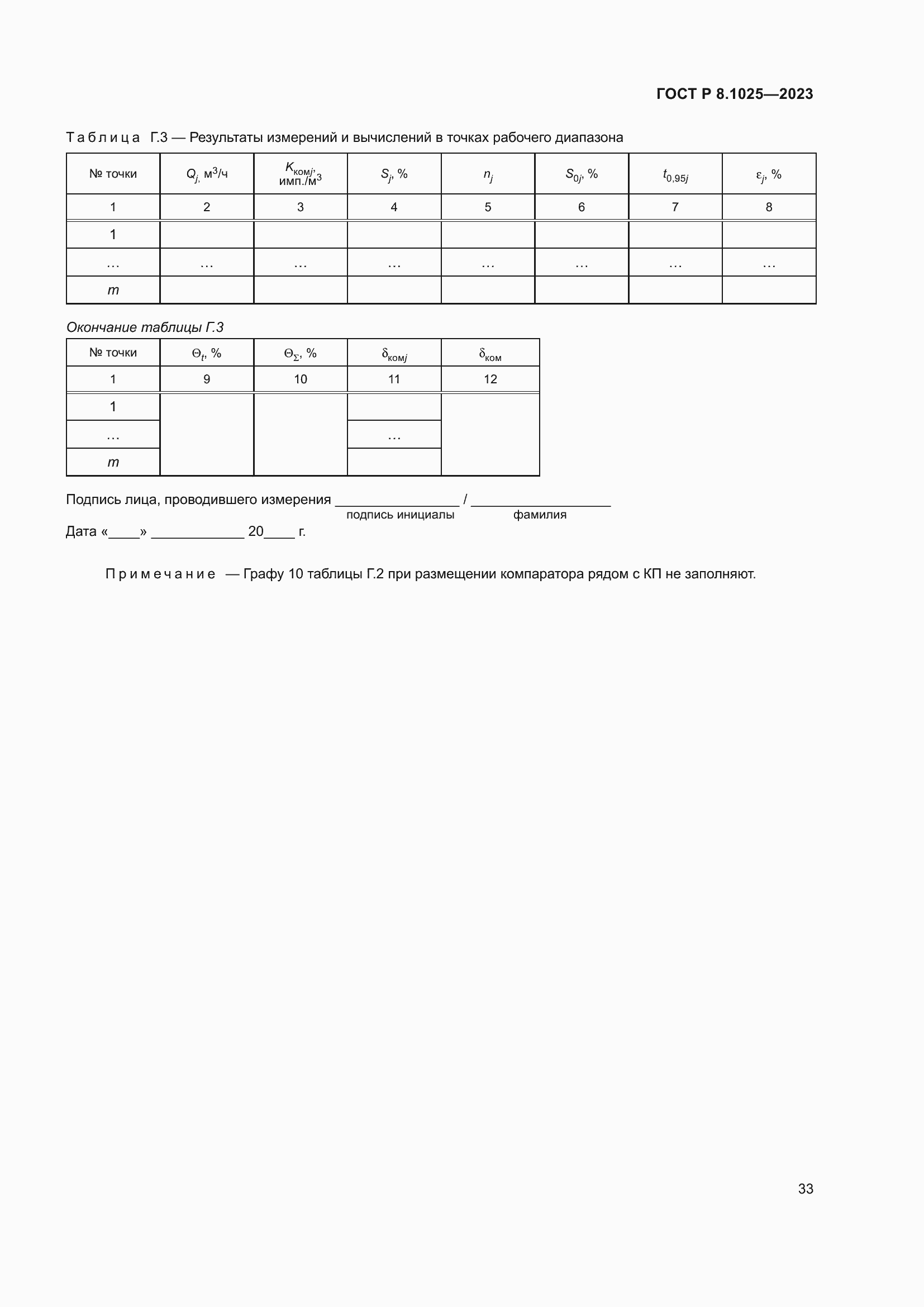 Страница 37 ГОСТ Р 8.1025-2023