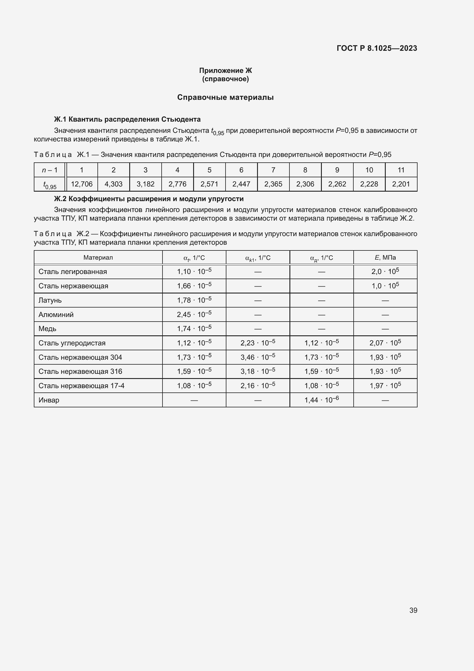 Страница 43 ГОСТ Р 8.1025-2023