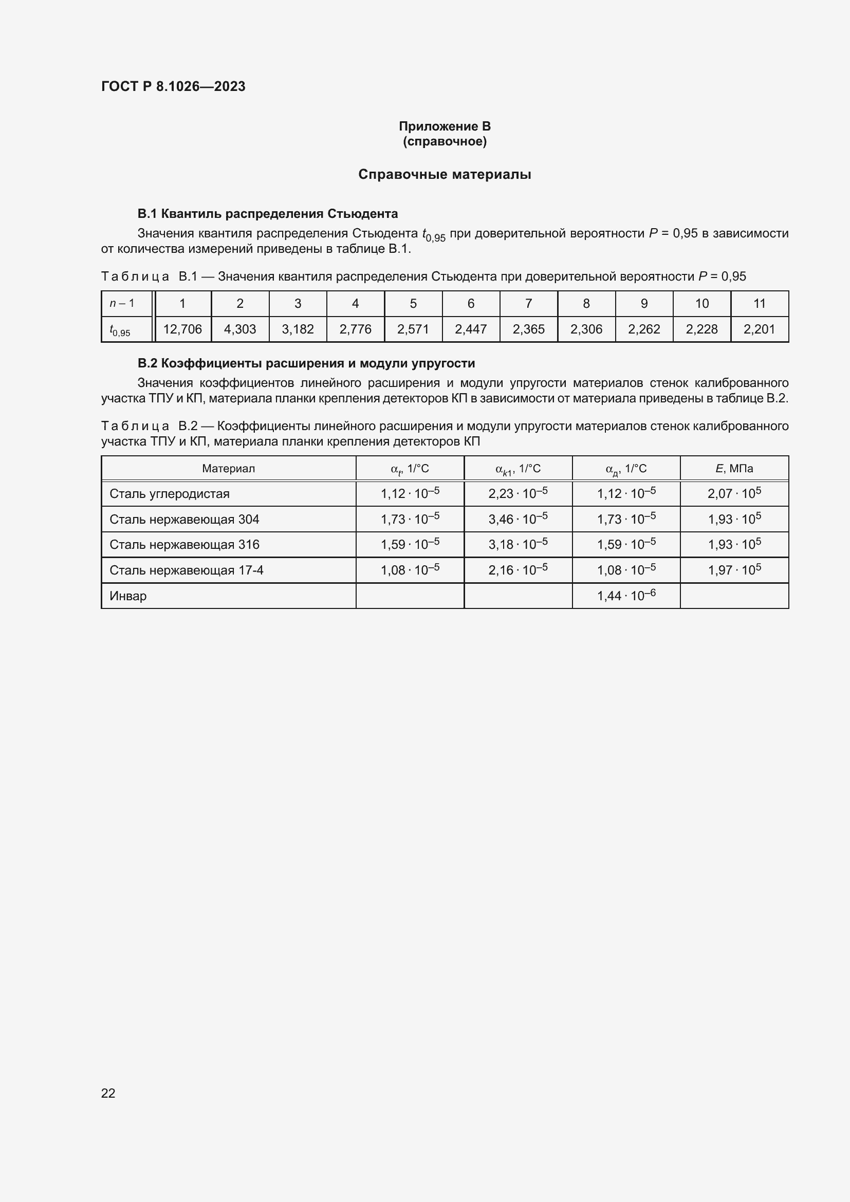 Страница 26 ГОСТ Р 8.1026-2023