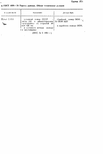 Страница 2 ГОСТ 1028-79
