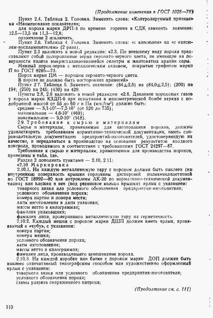 Страница 22 ГОСТ 1028-79