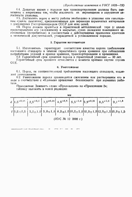Страница 32 ГОСТ 1028-79