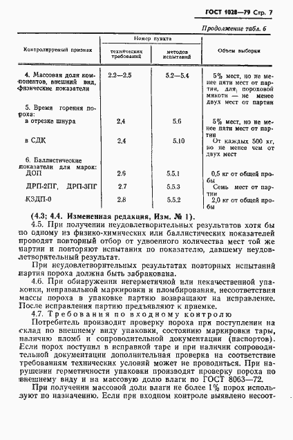 Страница 9 ГОСТ 1028-79