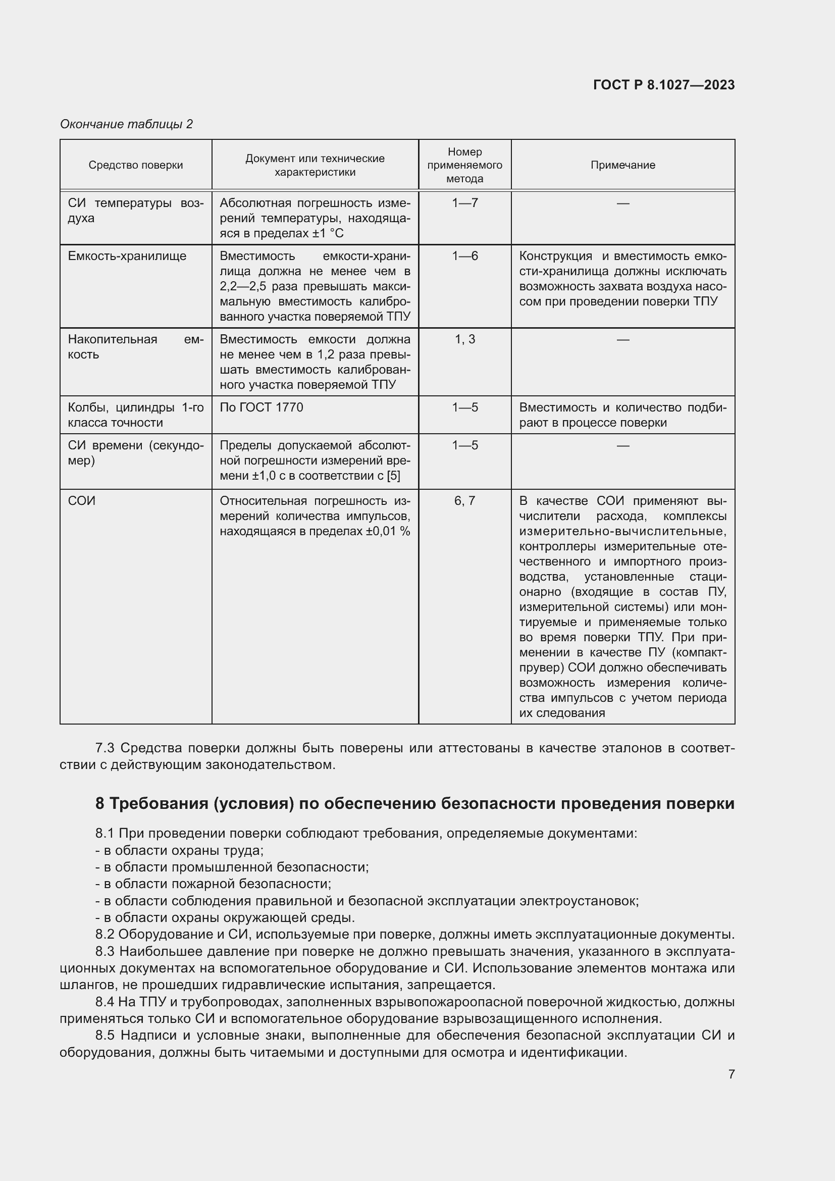 Страница 11 ГОСТ Р 8.1027-2023