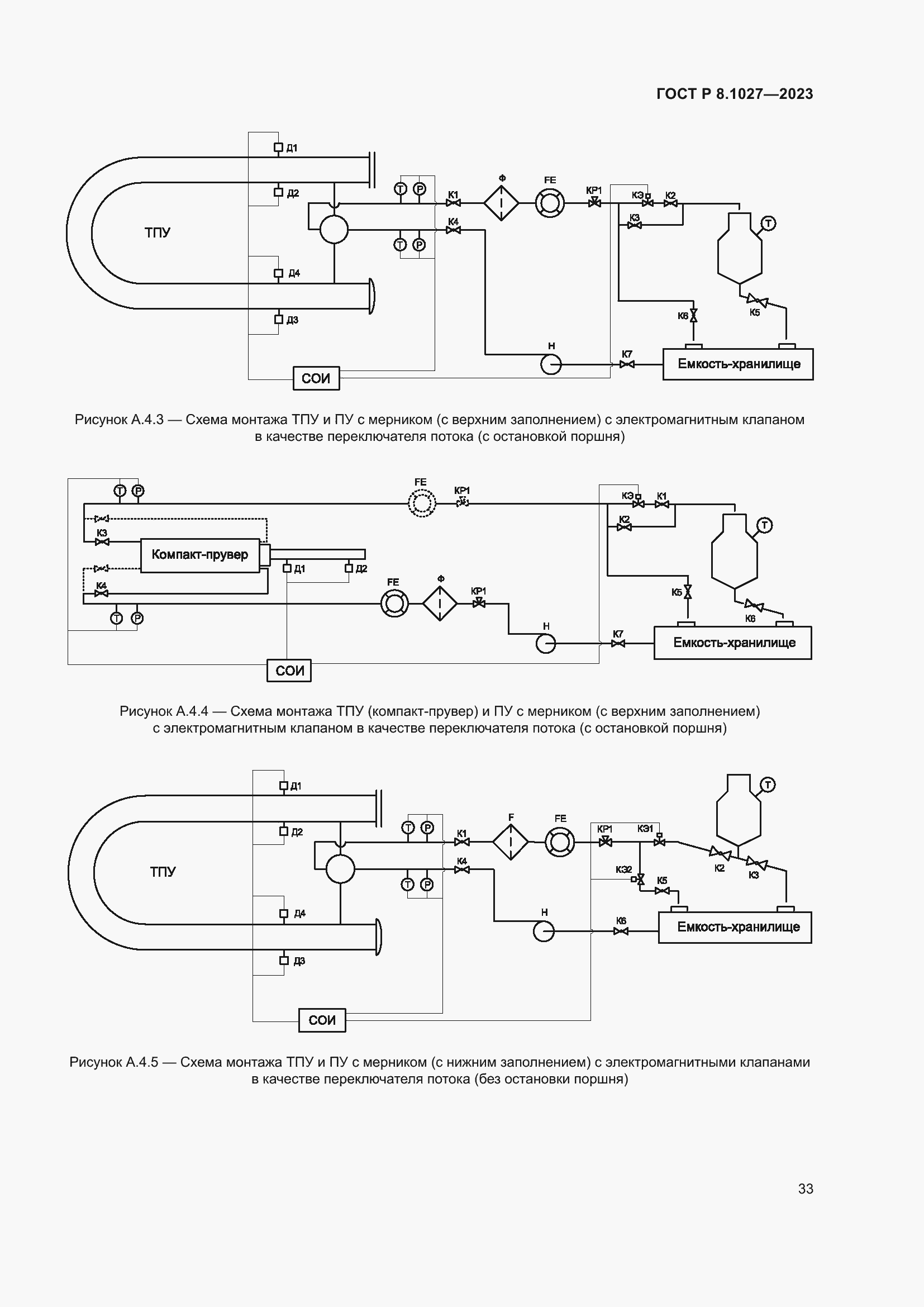 Страница 37 ГОСТ Р 8.1027-2023