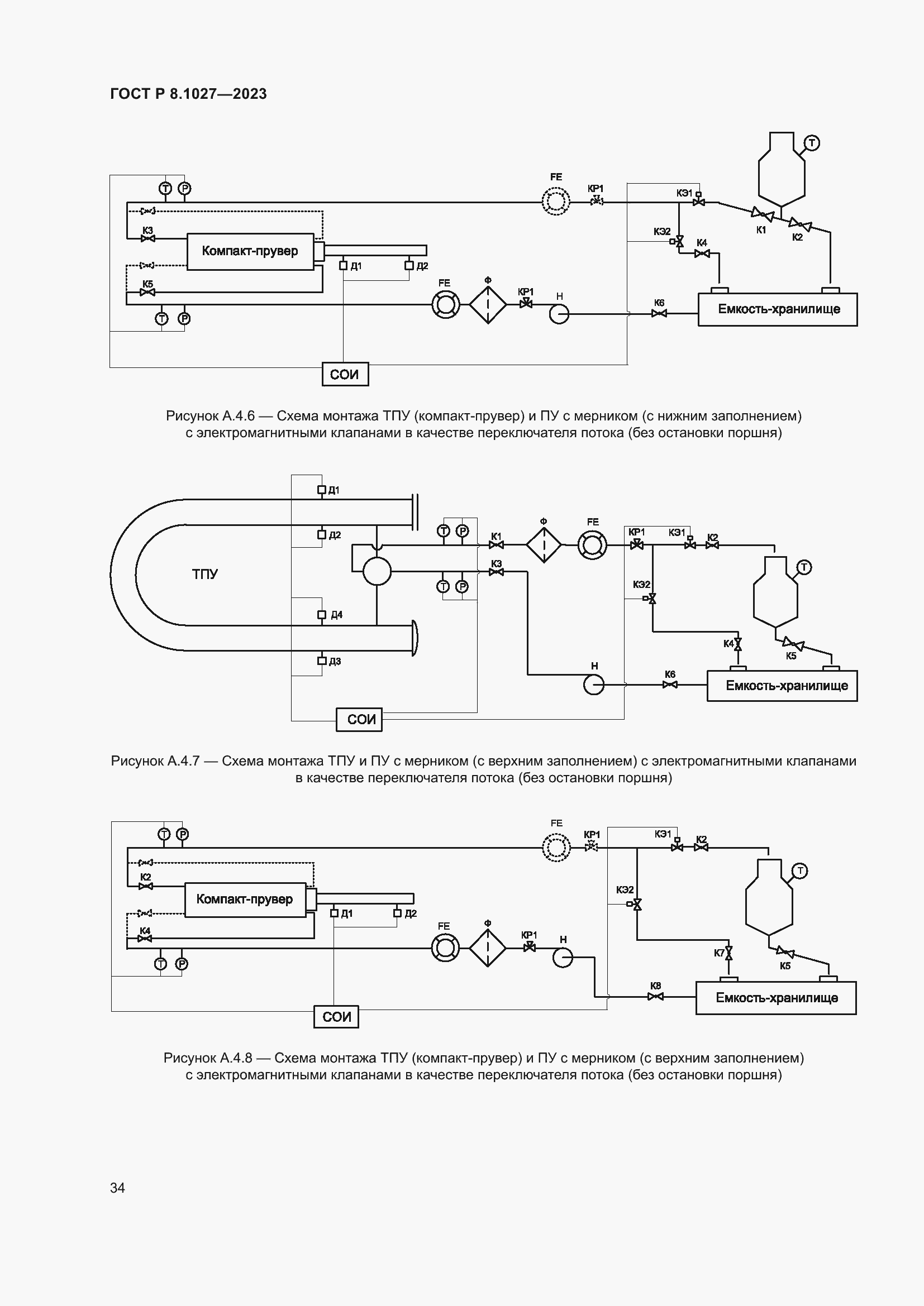Страница 38 ГОСТ Р 8.1027-2023