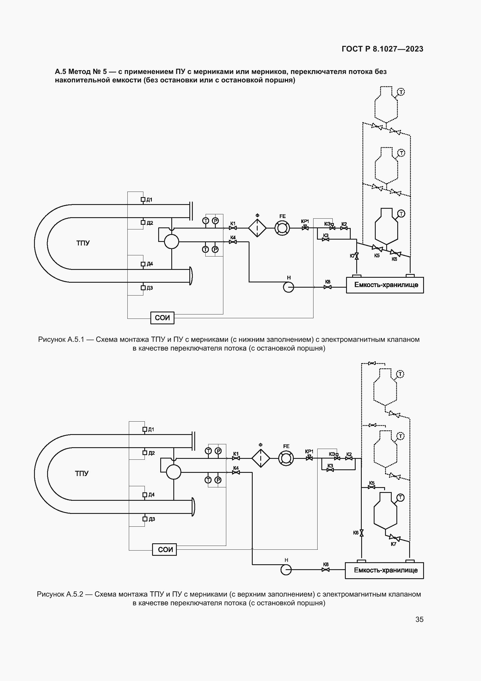 Страница 39 ГОСТ Р 8.1027-2023