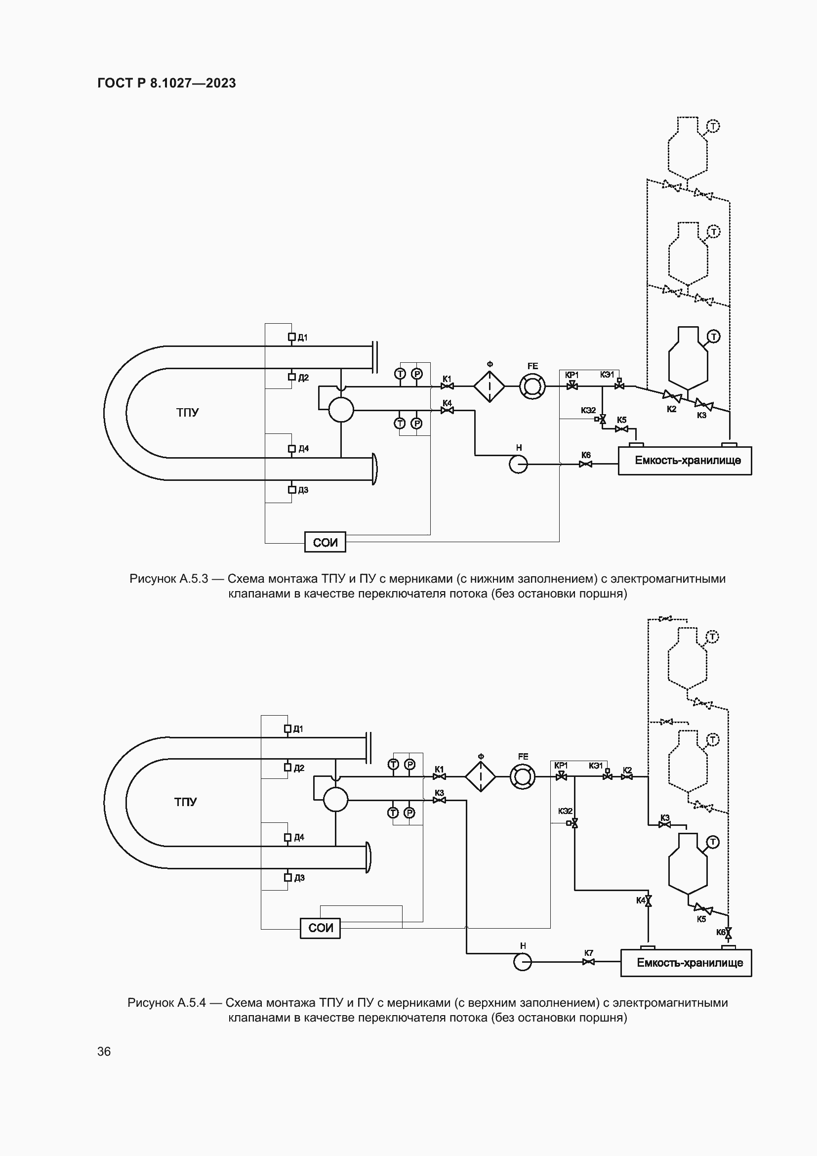Страница 40 ГОСТ Р 8.1027-2023