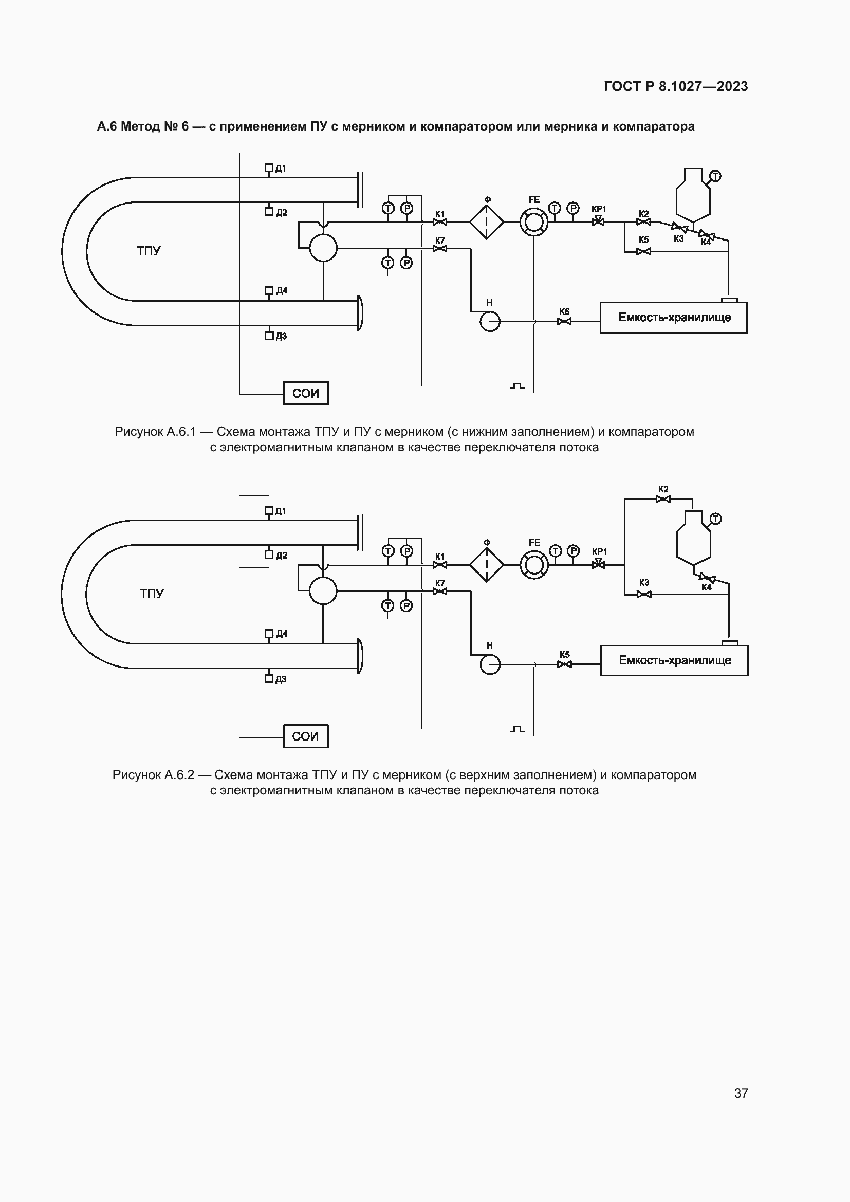 Страница 41 ГОСТ Р 8.1027-2023