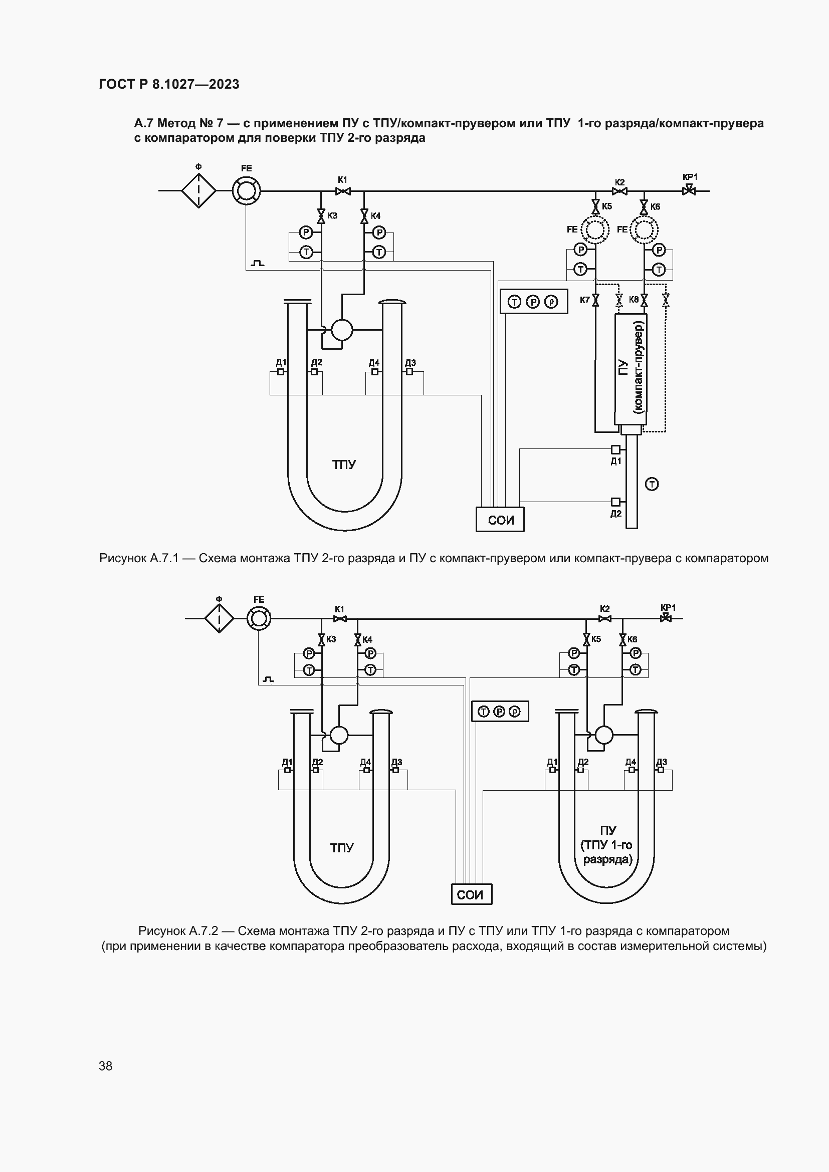 Страница 42 ГОСТ Р 8.1027-2023