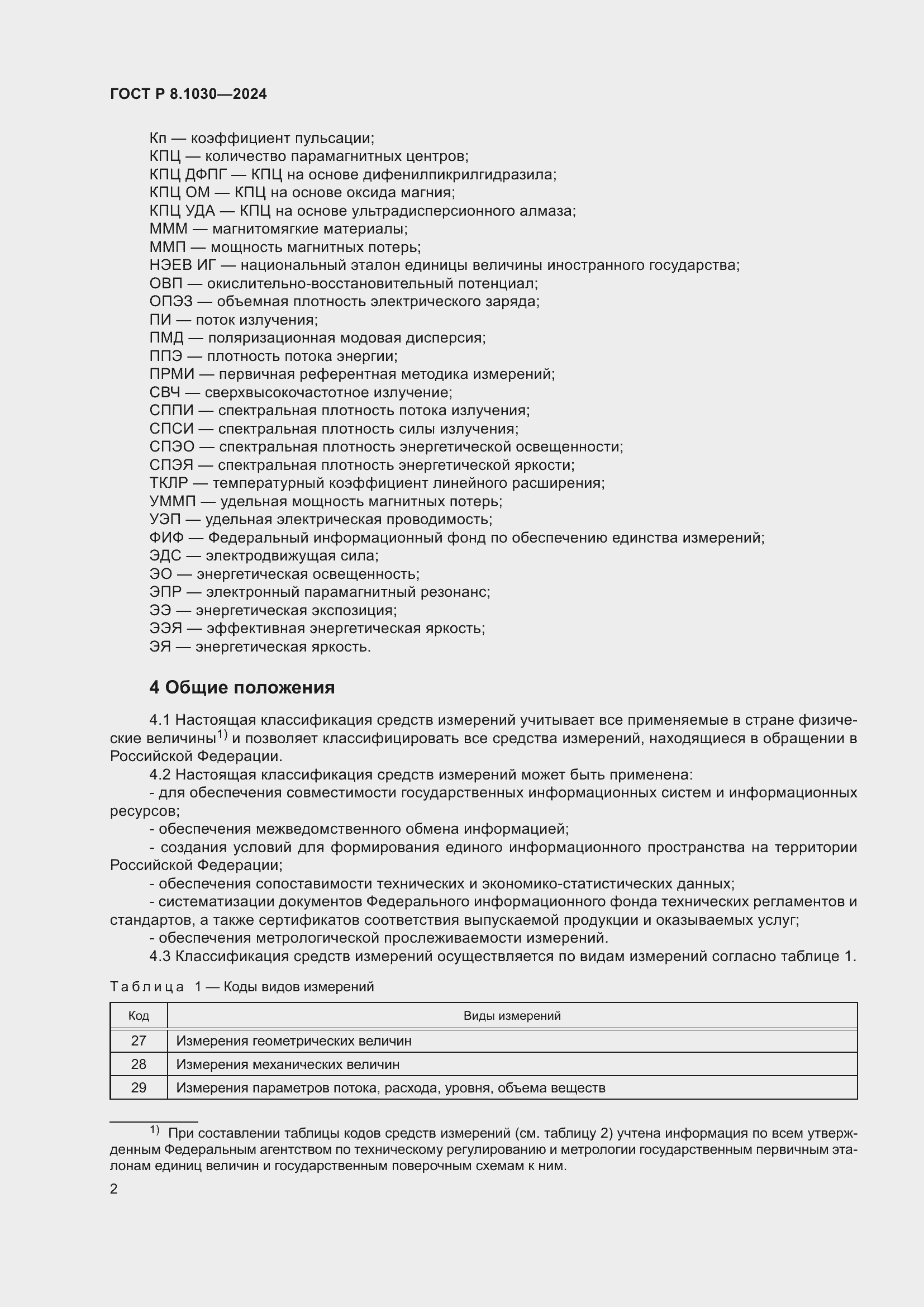 Страница 6 ГОСТ Р 8.1030-2024
