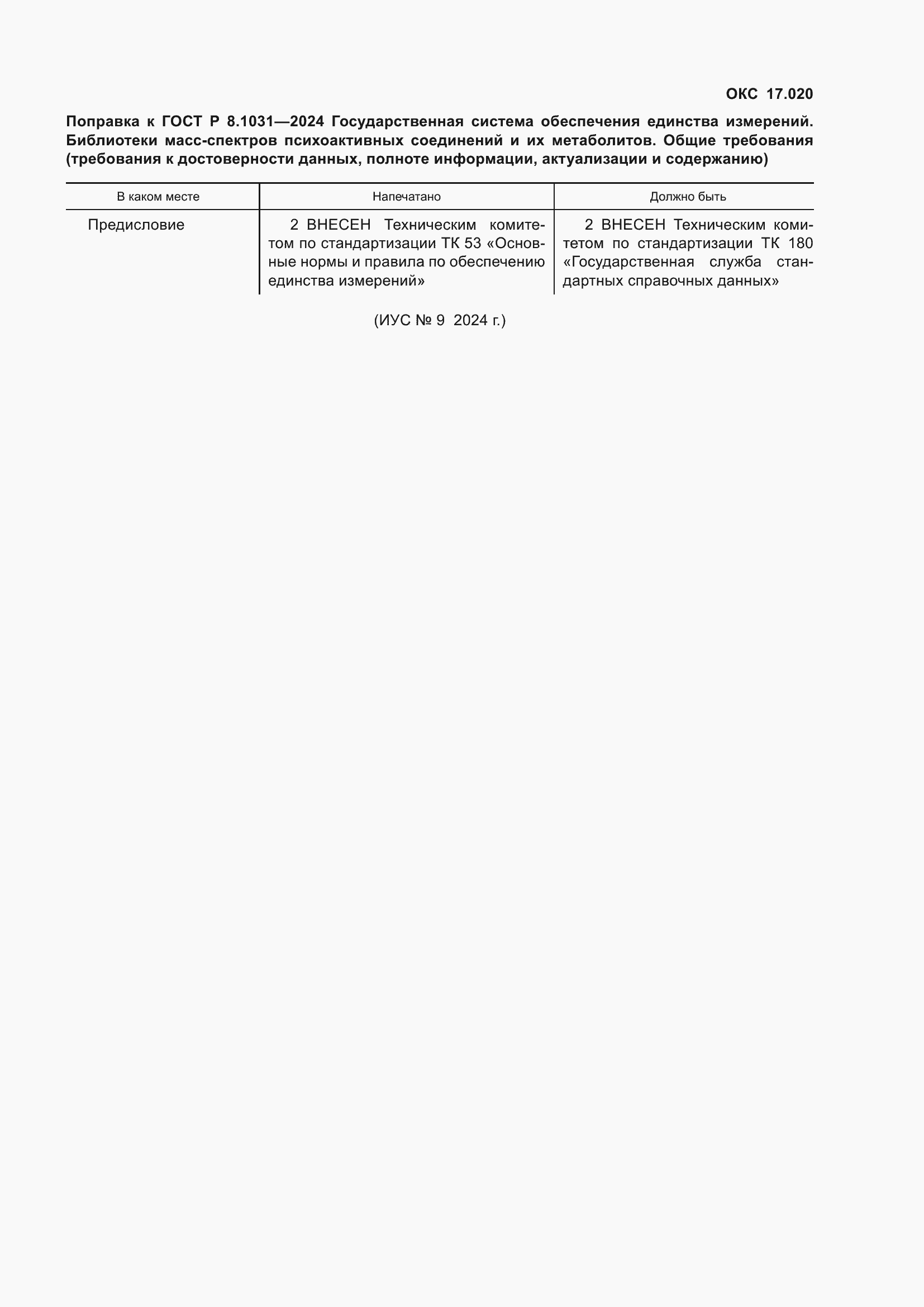 Приложение №1