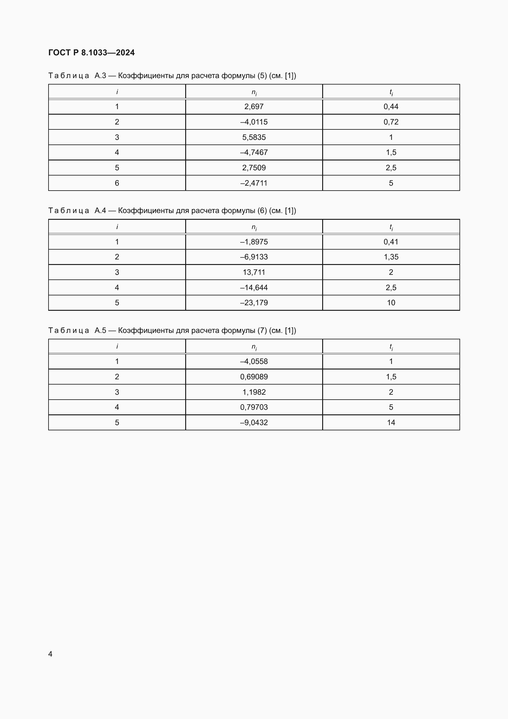 Страница 8 ГОСТ Р 8.1033-2024