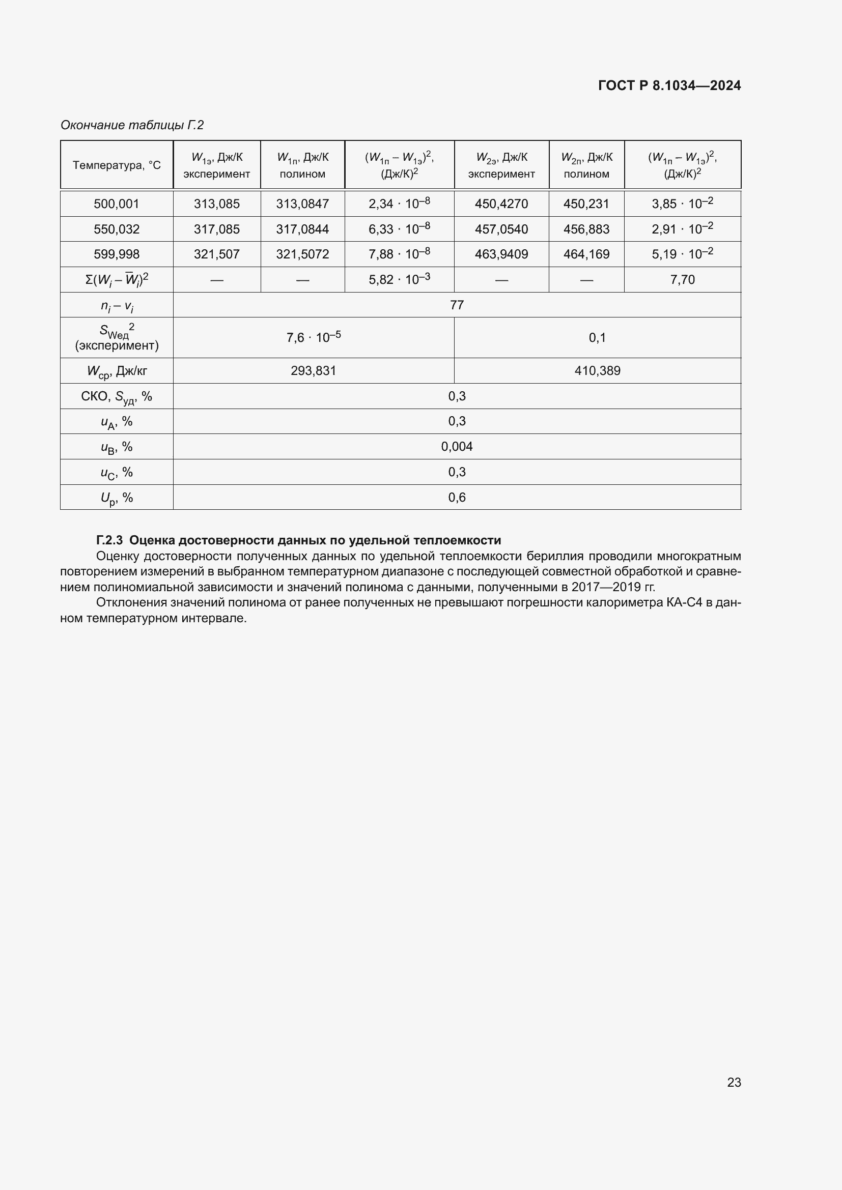 Страница 27 ГОСТ Р 8.1034-2024