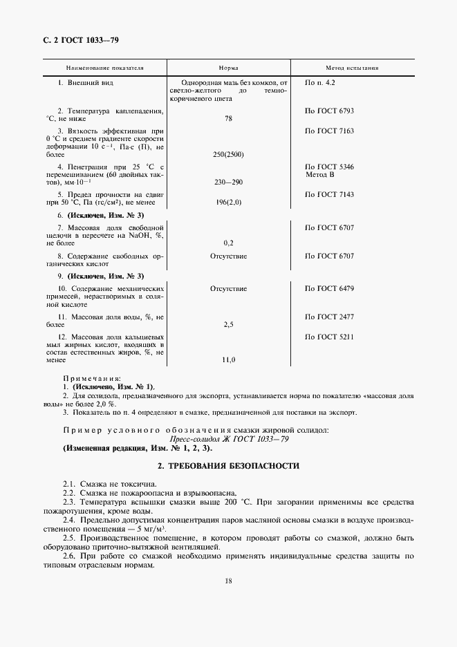 Страница 2 ГОСТ 1033-79