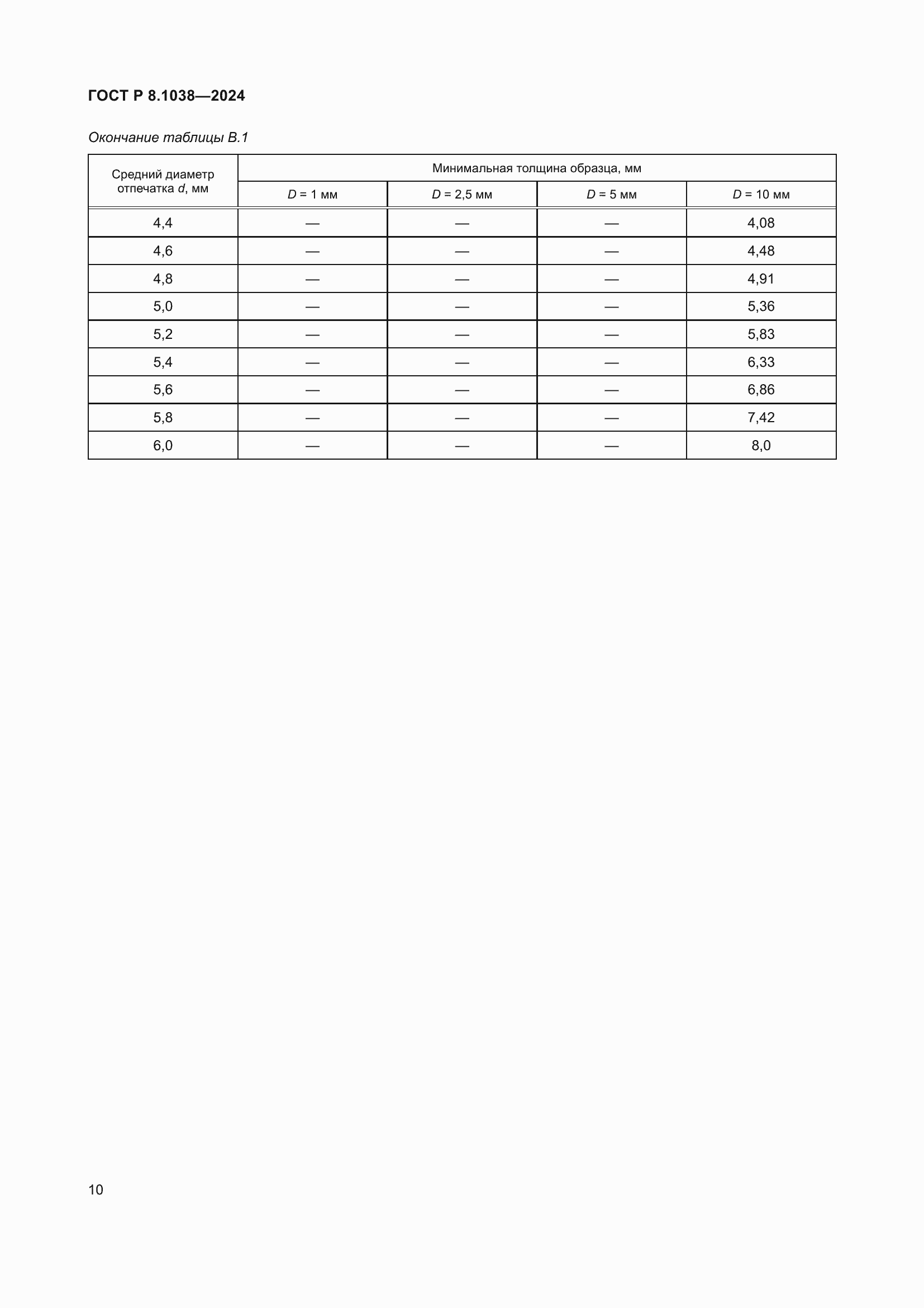 Страница 14 ГОСТ Р 8.1038-2024