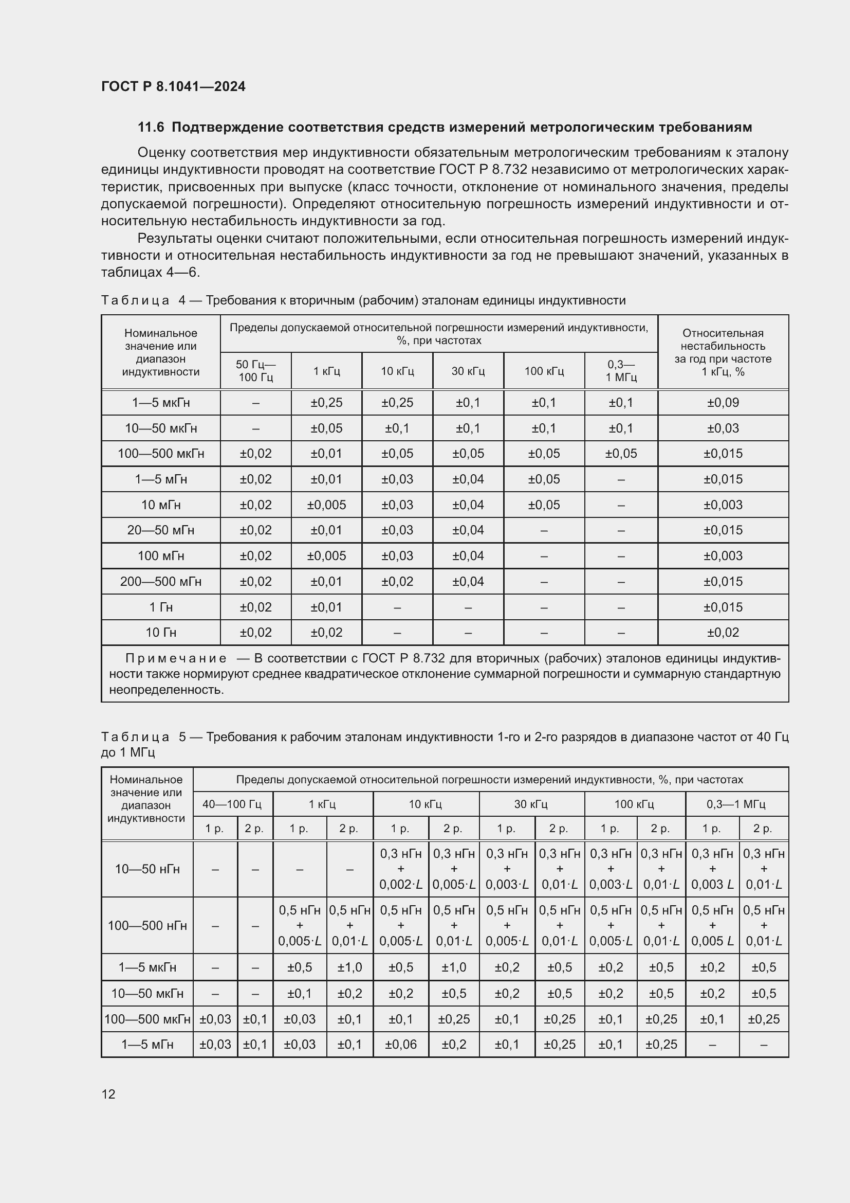 Страница 16 ГОСТ Р 8.1041-2024
