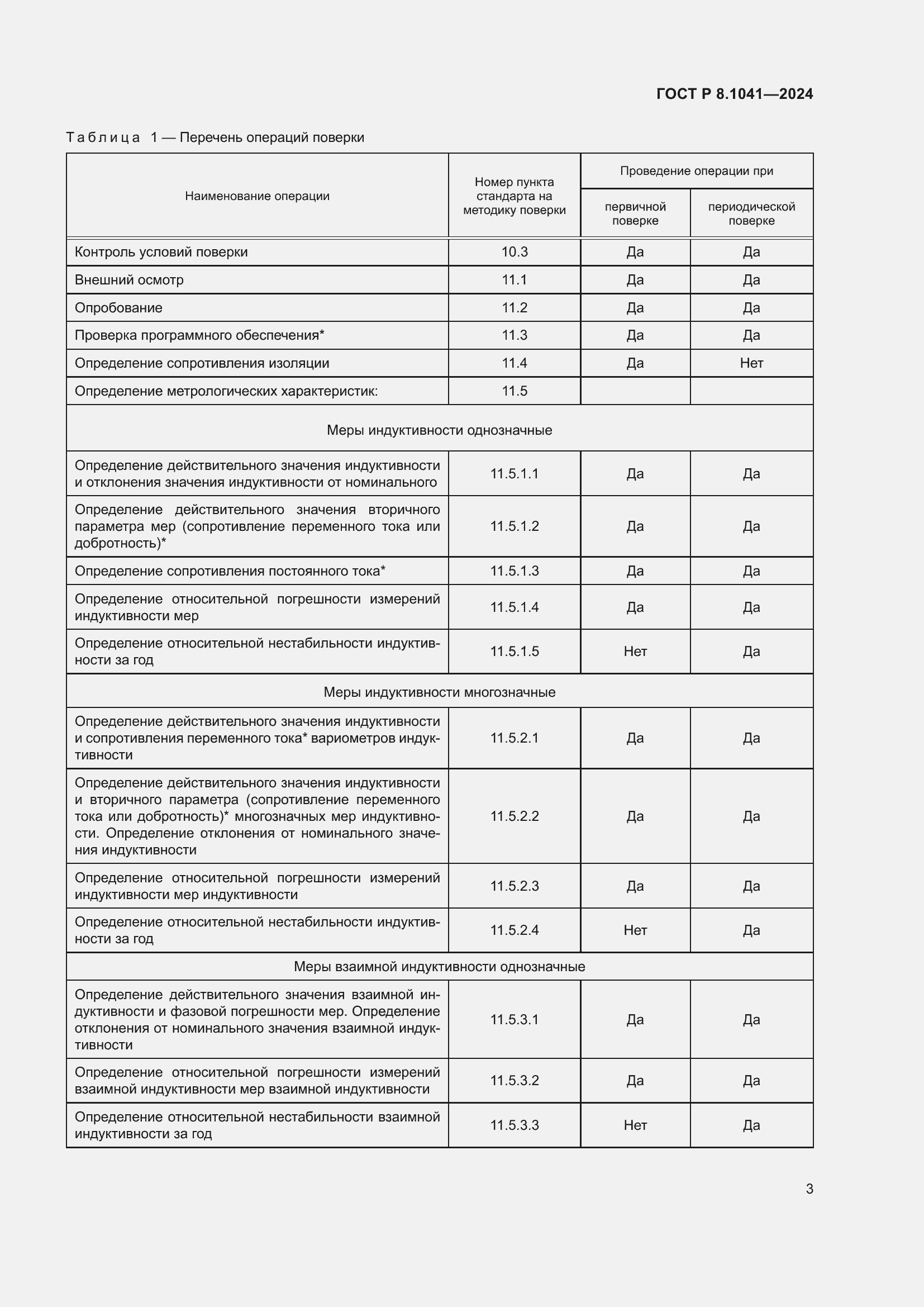 Страница 7 ГОСТ Р 8.1041-2024