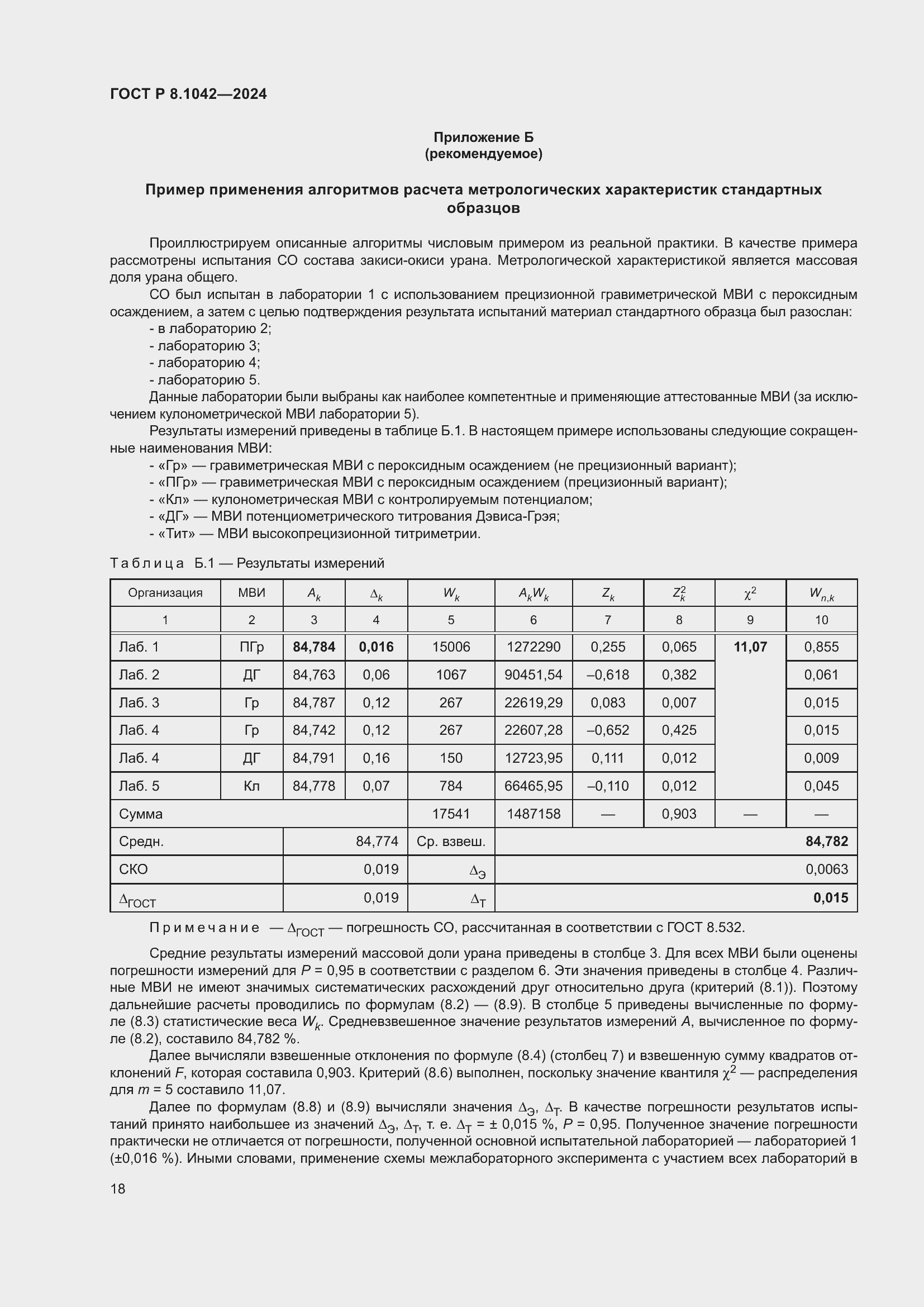 Страница 22 ГОСТ Р 8.1042-2024