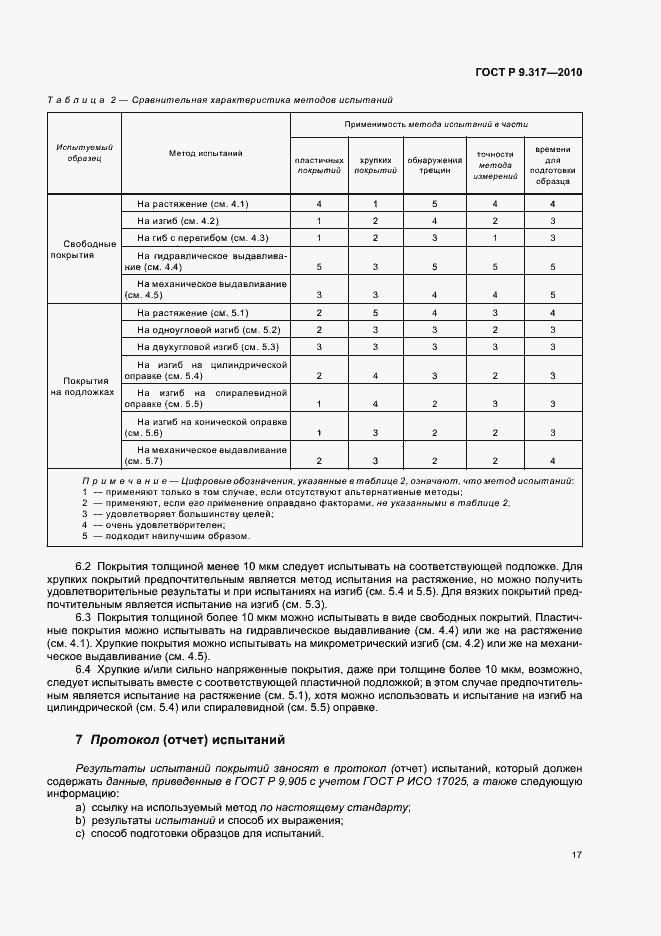 Страница 21 ГОСТ Р 9.317-2010