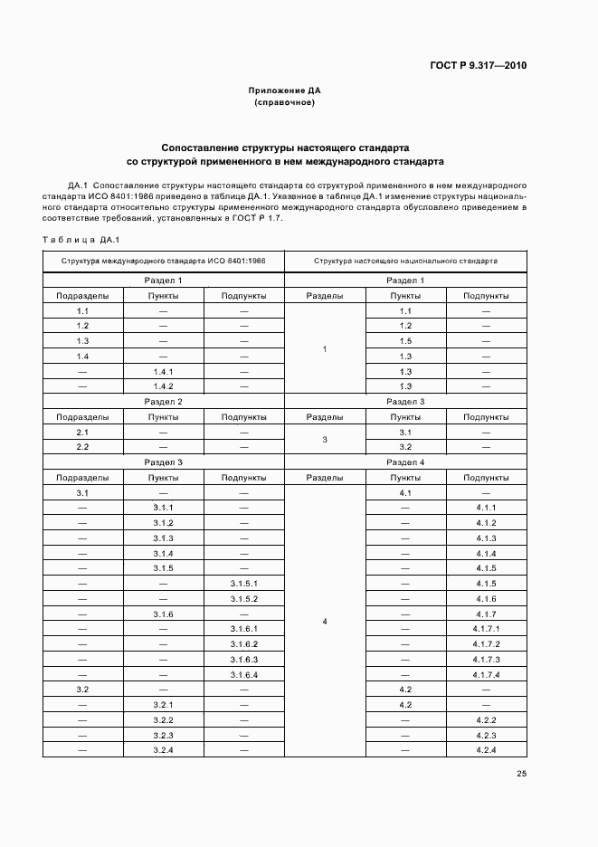 Страница 29 ГОСТ Р 9.317-2010