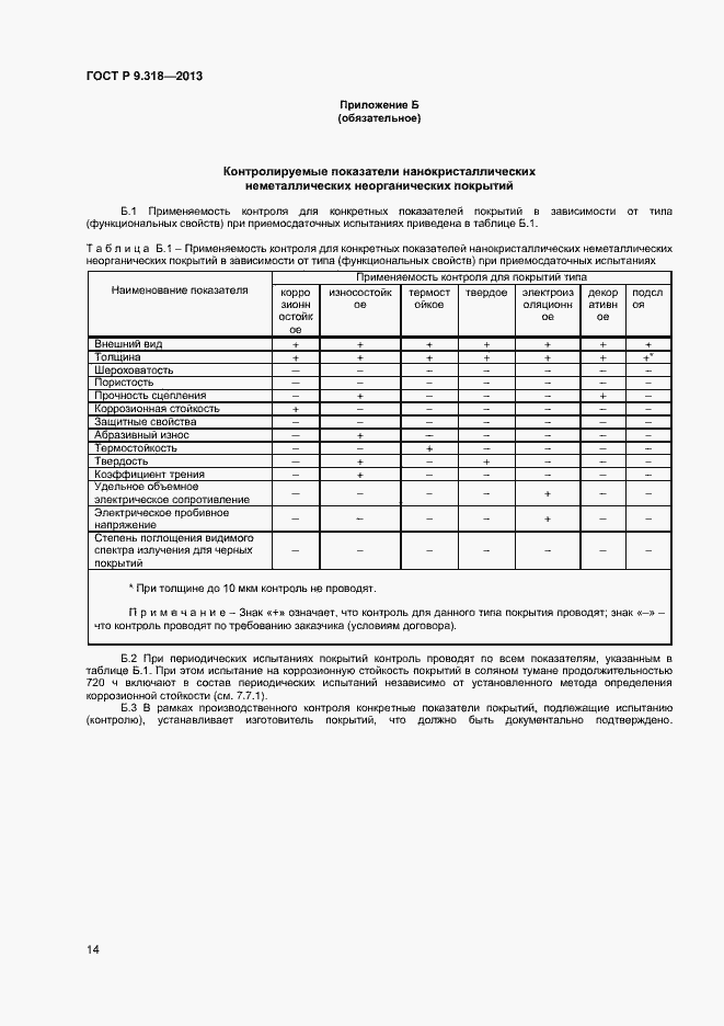 Страница 17 ГОСТ Р 9.318-2013