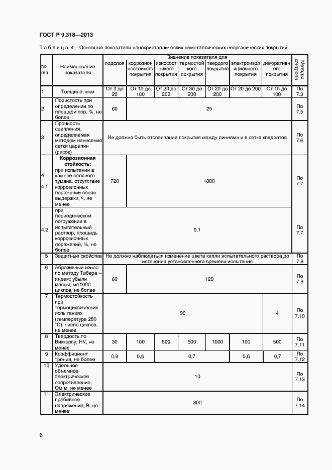Страница 9 ГОСТ Р 9.318-2013