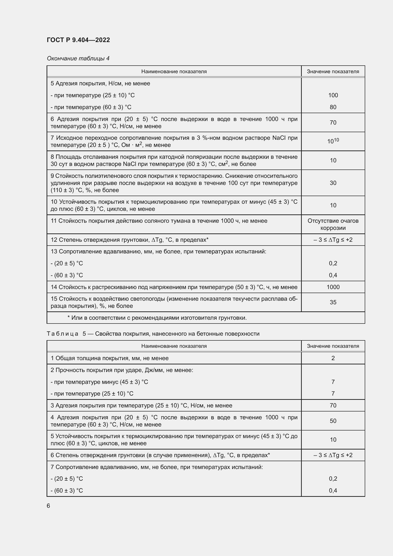 Страница 10 ГОСТ Р 9.404-2022